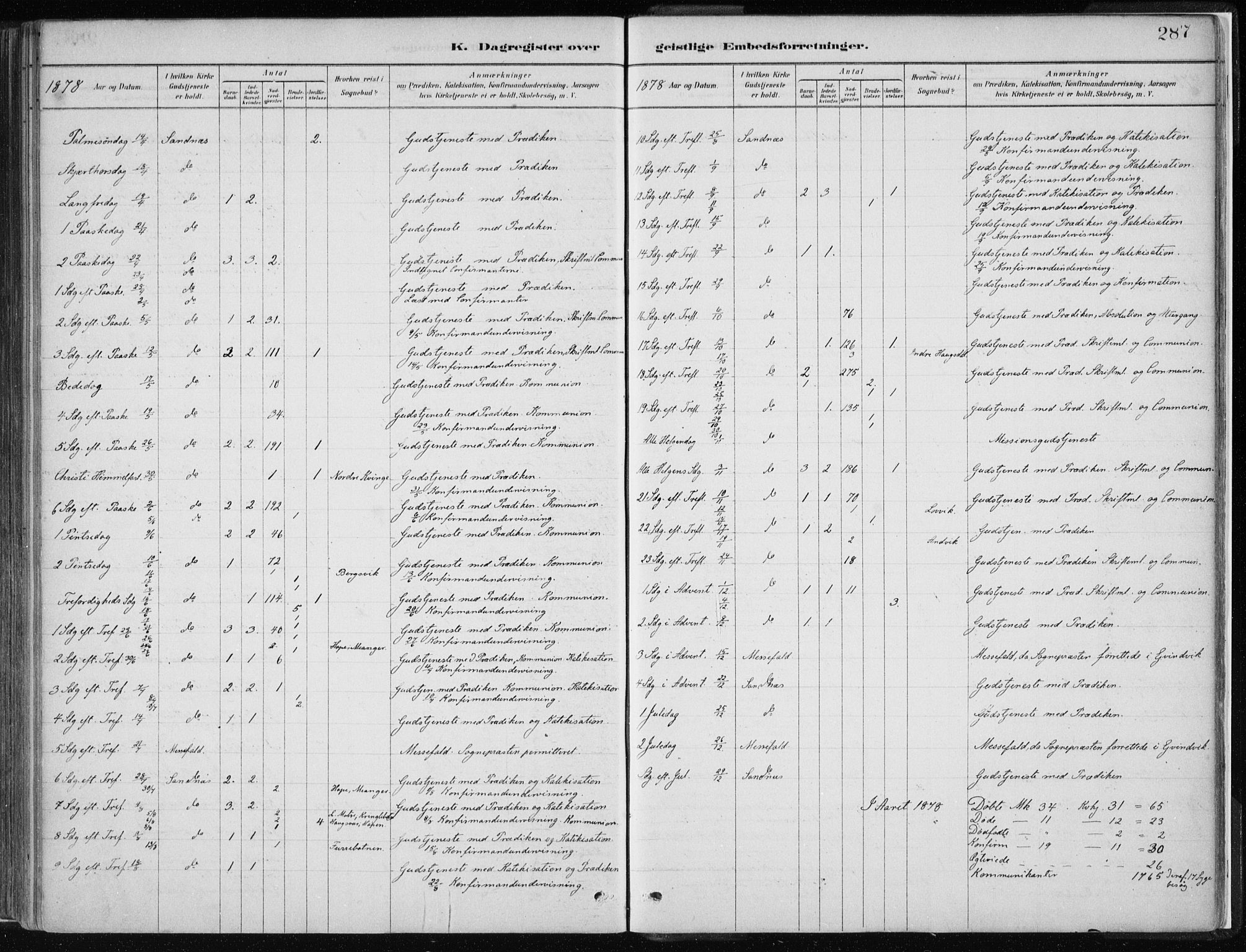 Masfjorden Sokneprestembete, AV/SAB-A-77001: Parish register (official) no. B  1, 1876-1899, p. 287