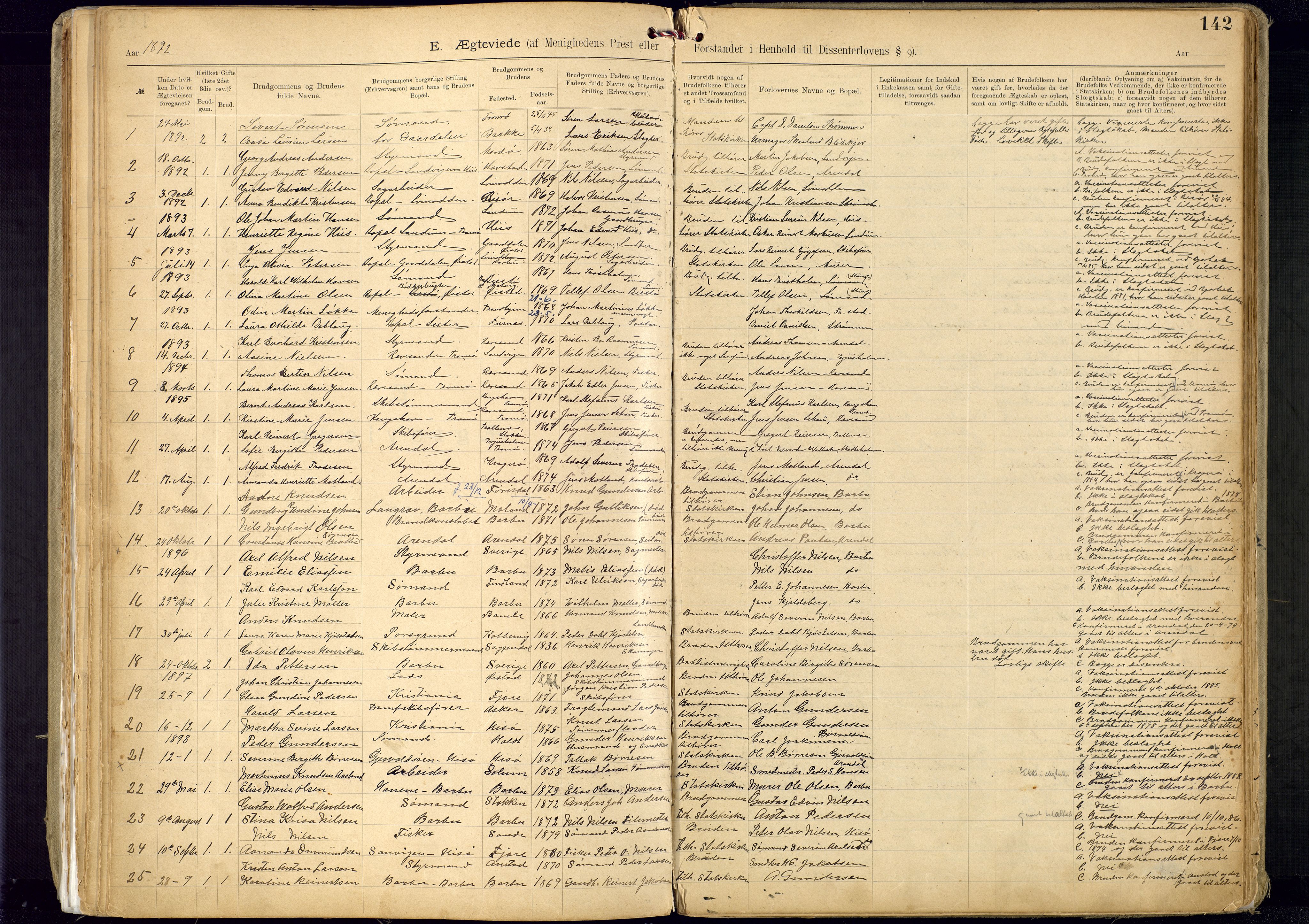 Metodistmenigheten, Arendal, SAK/1292-0011/F/Fa/L0005: Dissenter register no. 5, 1892-1942, p. 142
