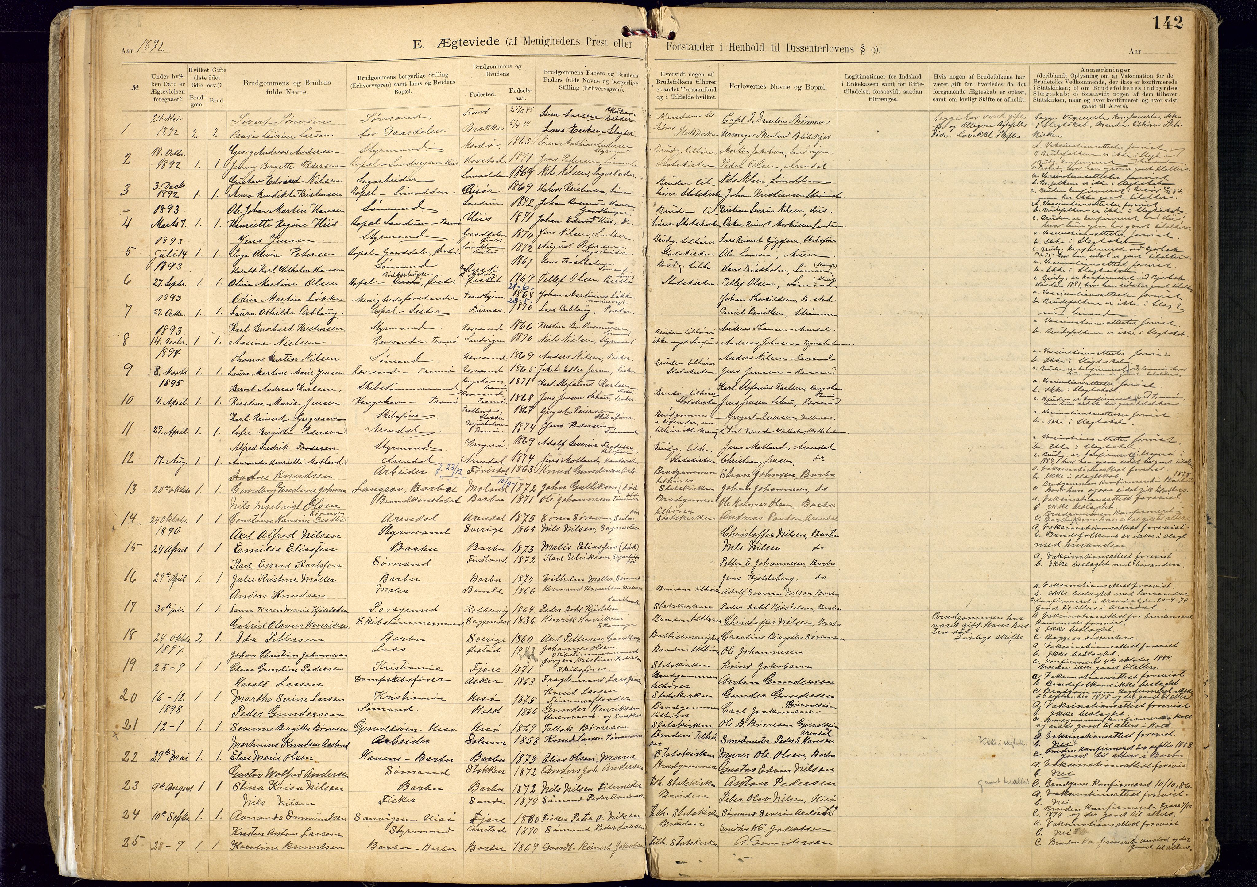 Metodistmenigheten, Arendal, AV/SAK-1292-0011/F/Fa/L0005: Dissenter register no. 5, 1892-1942, p. 142