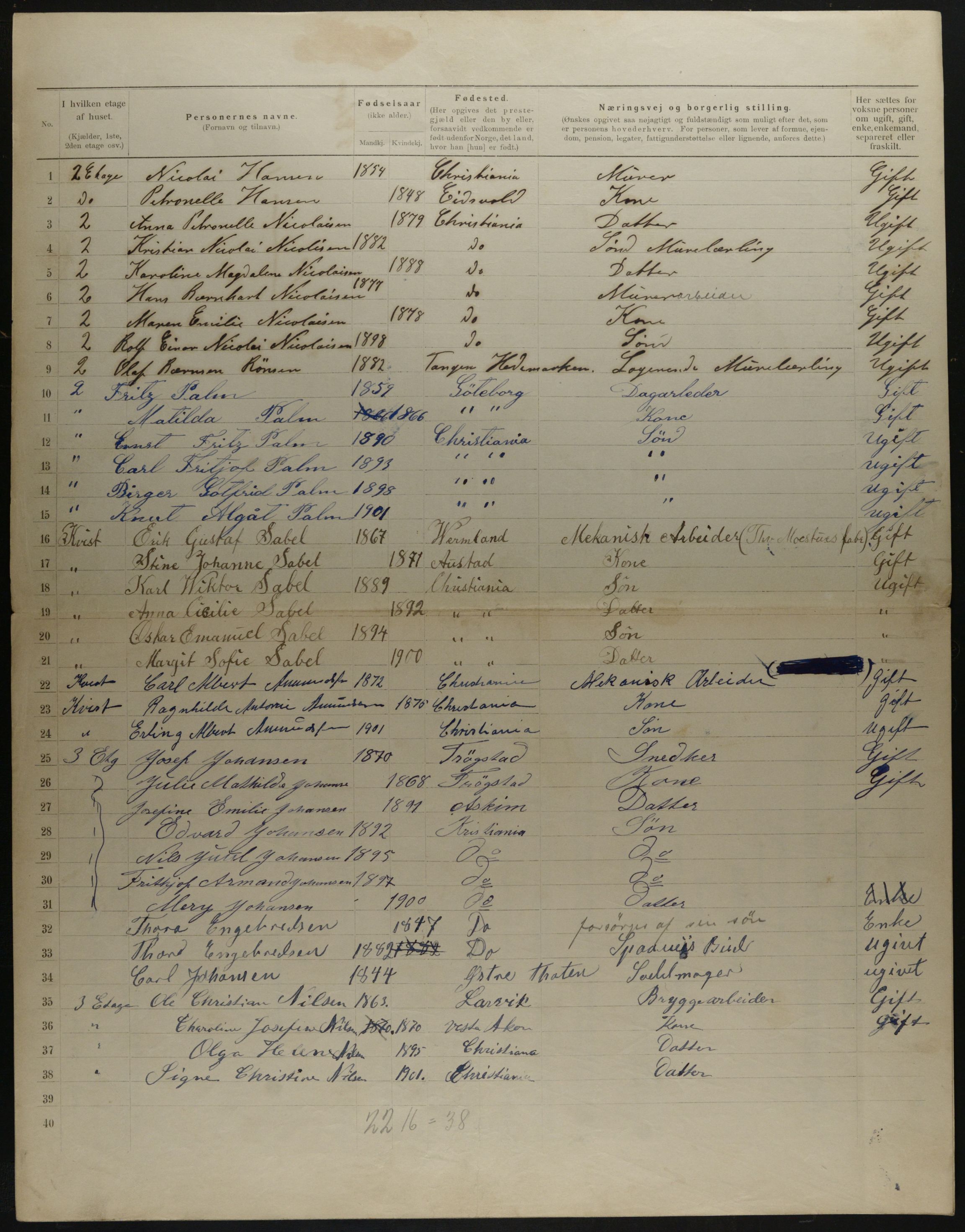 OBA, Municipal Census 1901 for Kristiania, 1901, p. 14925