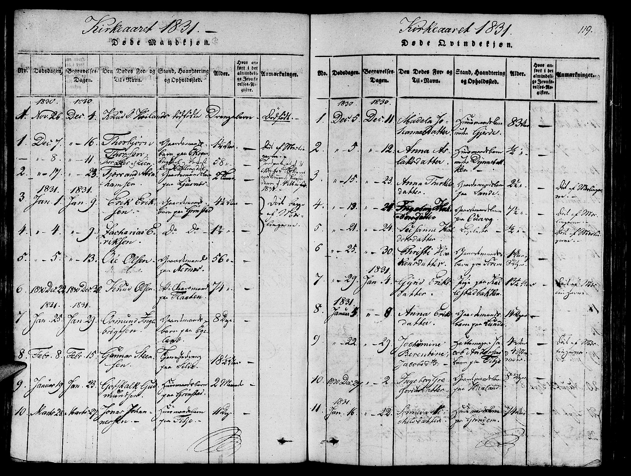 Etne sokneprestembete, SAB/A-75001/H/Haa: Parish register (official) no. A 6, 1815-1831, p. 119