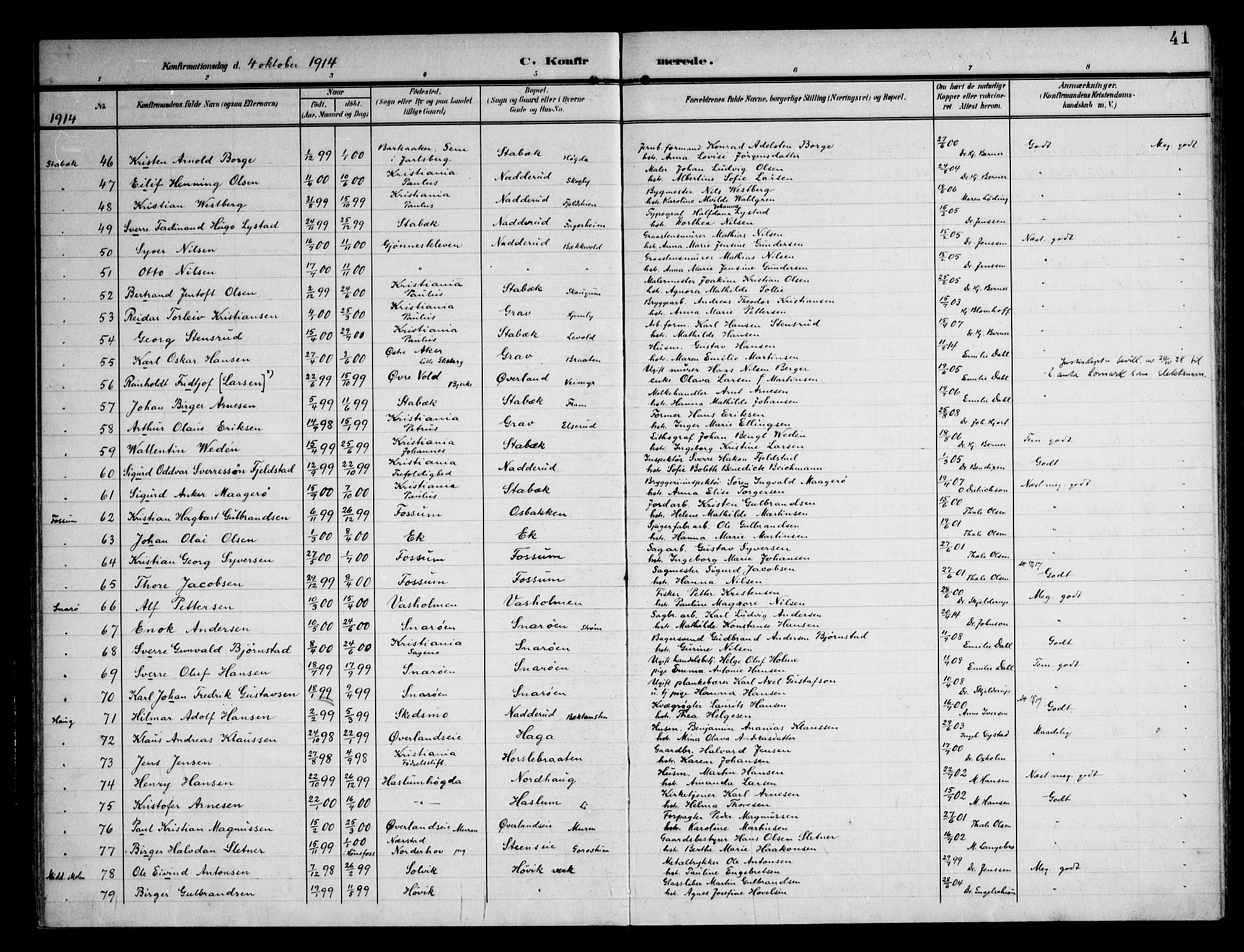 Østre Bærum prestekontor Kirkebøker, AV/SAO-A-10887/F/Fa/L0002: Parish register (official) no. 2, 1904-1924, p. 41