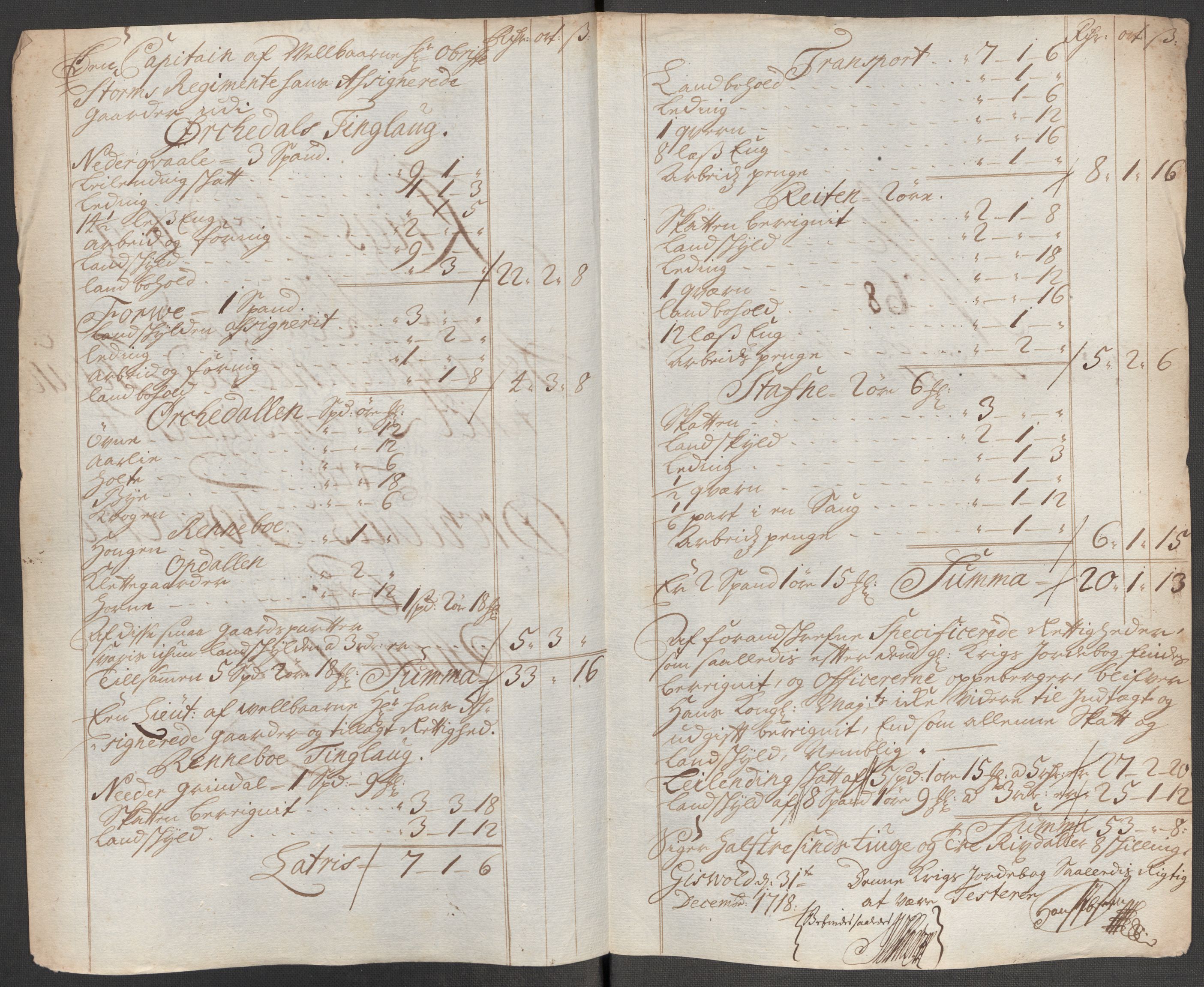 Rentekammeret inntil 1814, Reviderte regnskaper, Fogderegnskap, RA/EA-4092/R60/L3972: Fogderegnskap Orkdal og Gauldal, 1718, p. 146