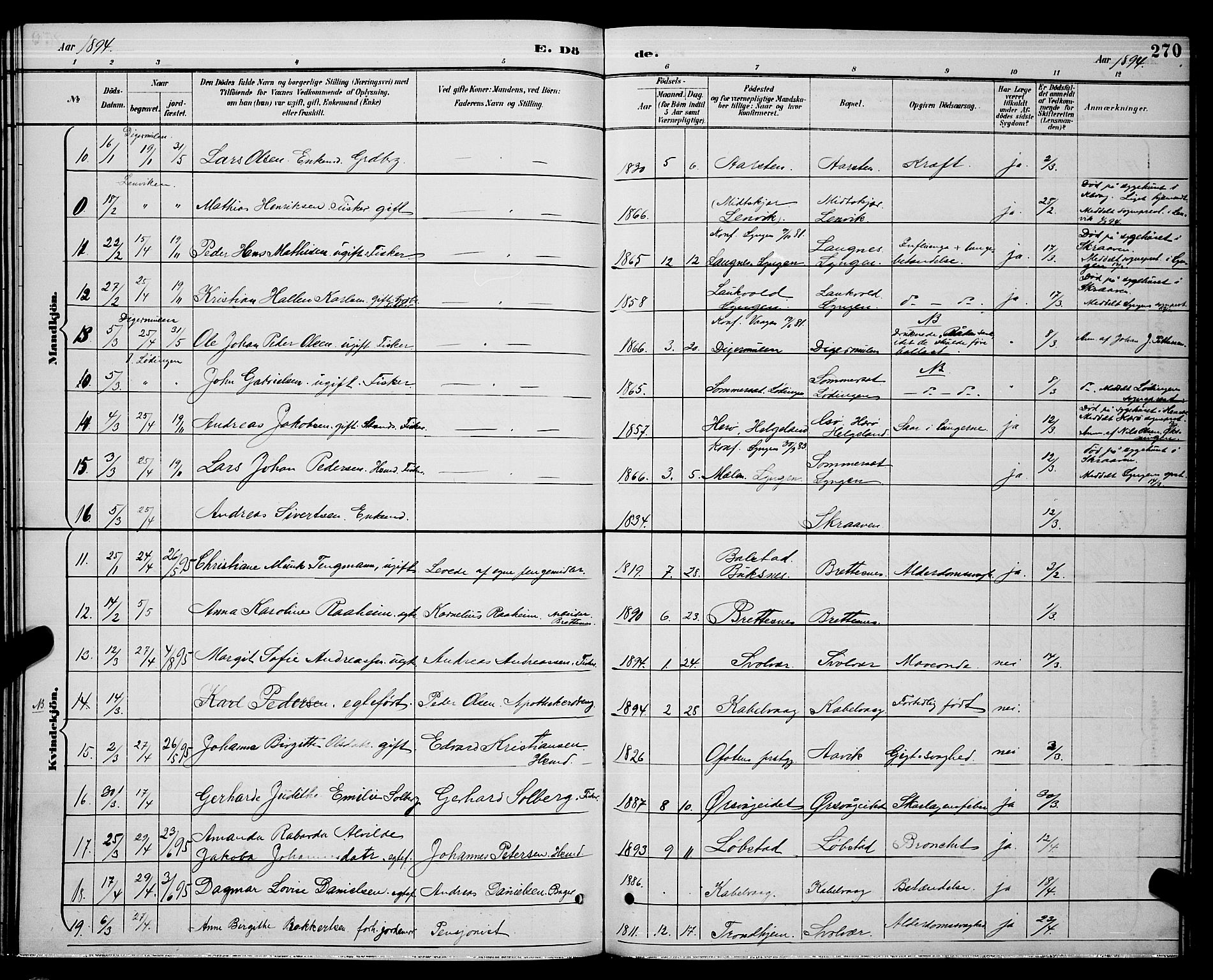 Ministerialprotokoller, klokkerbøker og fødselsregistre - Nordland, AV/SAT-A-1459/874/L1077: Parish register (copy) no. 874C06, 1891-1900, p. 270