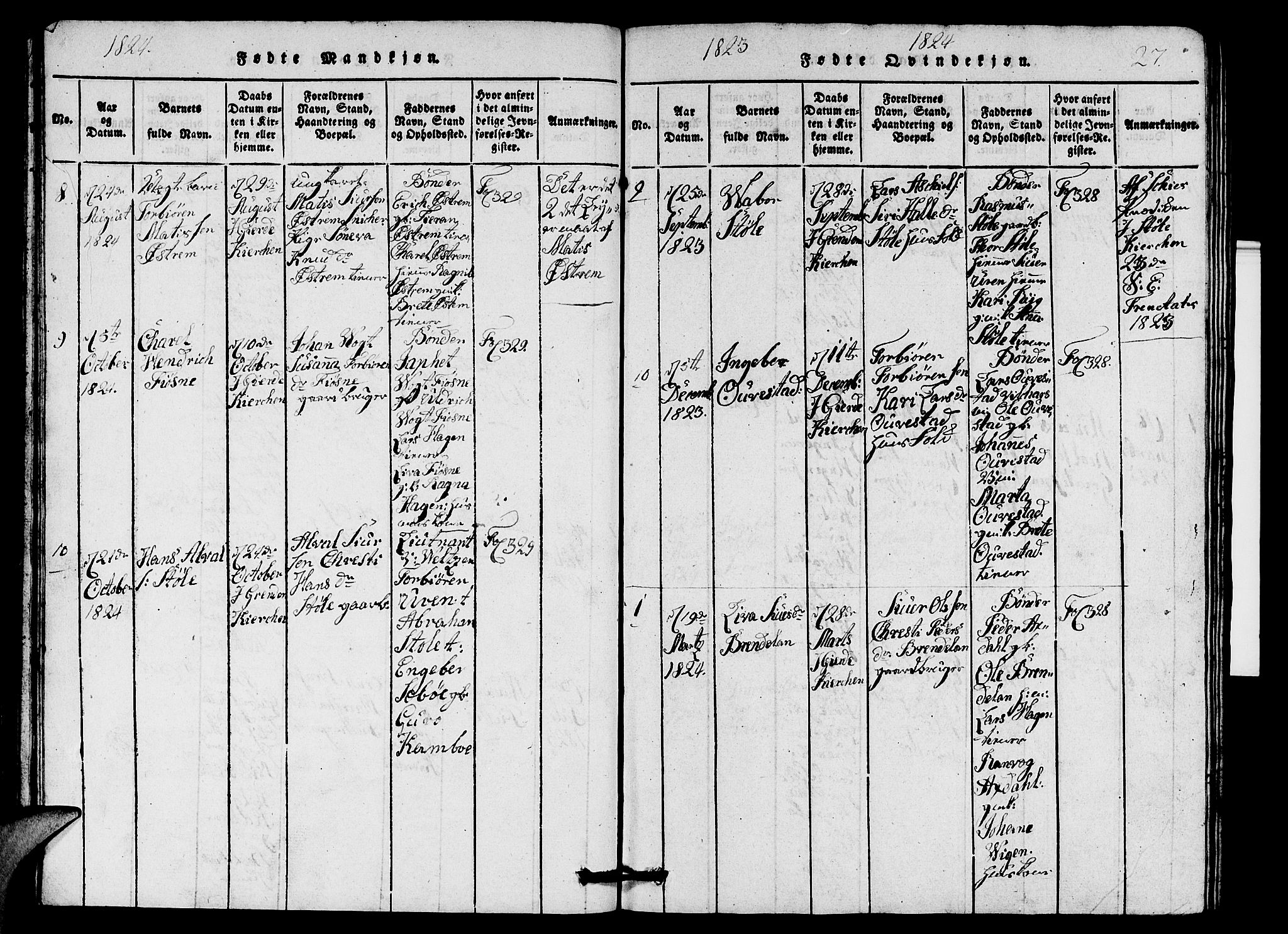 Etne sokneprestembete, SAB/A-75001/H/Hab: Parish register (copy) no. A 1, 1815-1849, p. 27