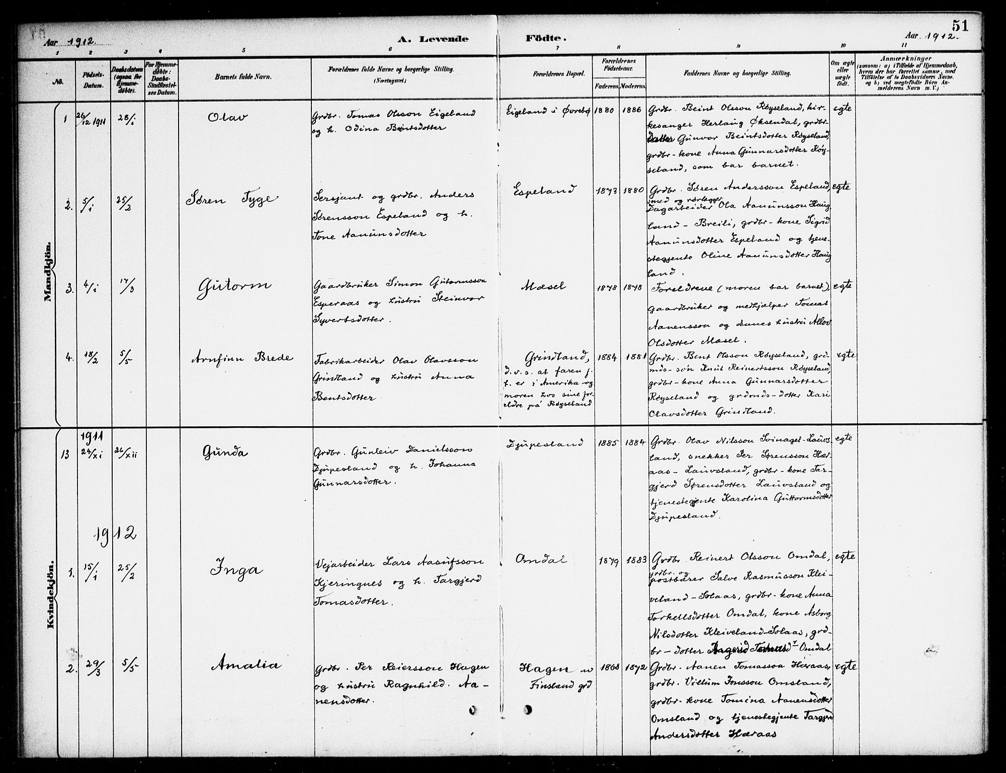 Bjelland sokneprestkontor, AV/SAK-1111-0005/F/Fa/Fab/L0004: Parish register (official) no. A 4, 1887-1920, p. 51