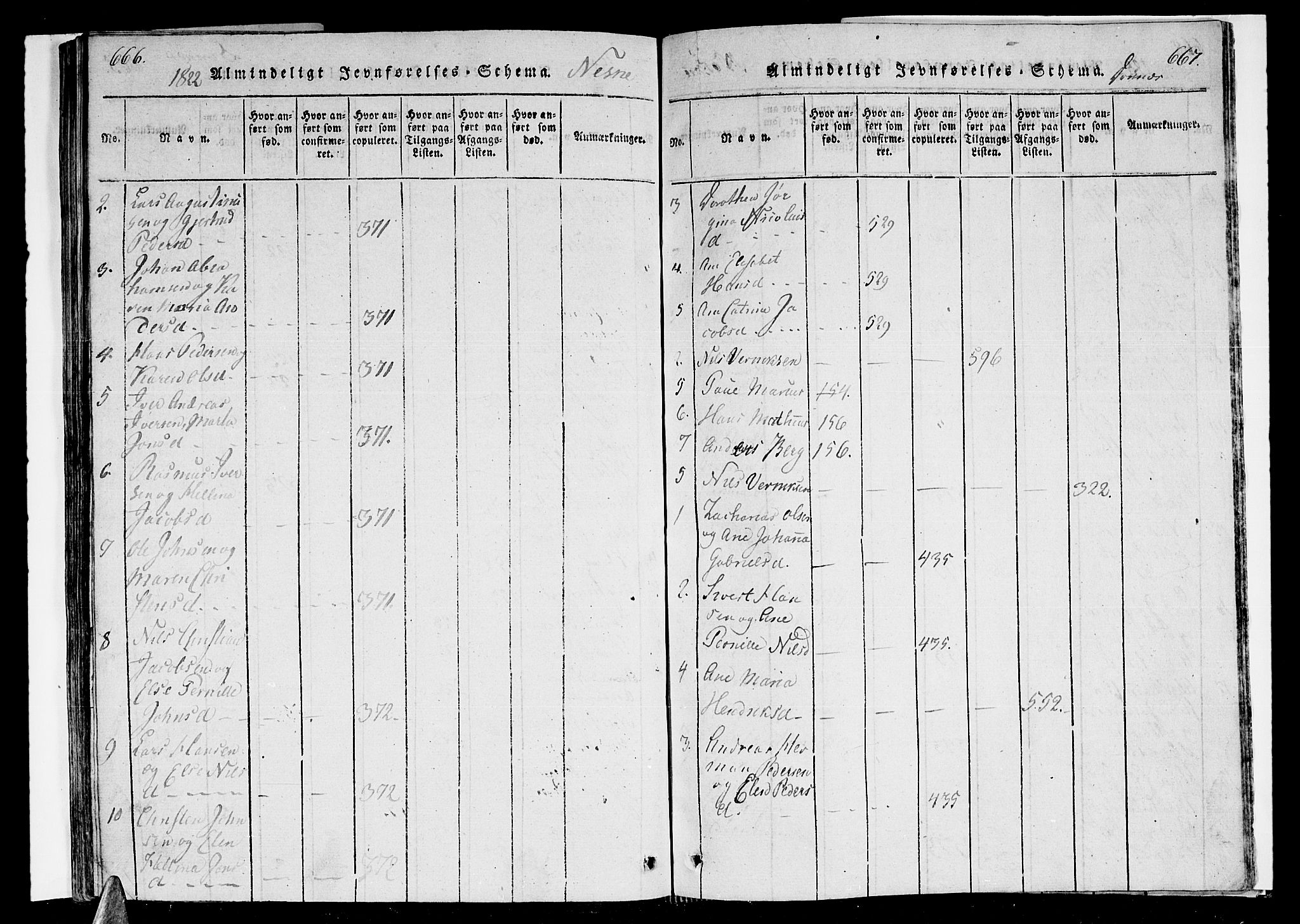 Ministerialprotokoller, klokkerbøker og fødselsregistre - Nordland, AV/SAT-A-1459/838/L0546: Parish register (official) no. 838A05 /1, 1820-1828, p. 666-667