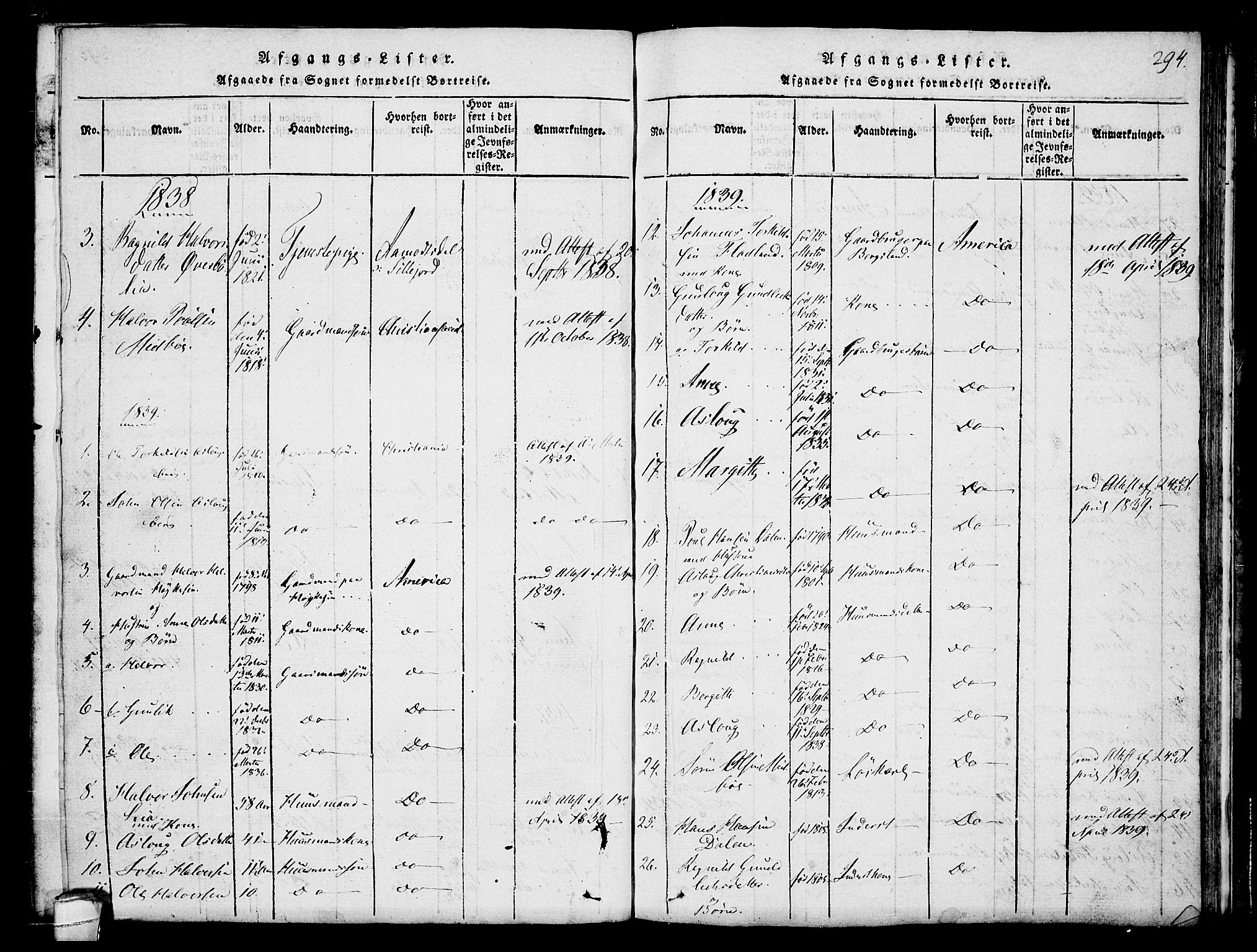 Hjartdal kirkebøker, SAKO/A-270/F/Fa/L0007: Parish register (official) no. I 7, 1815-1843, p. 294