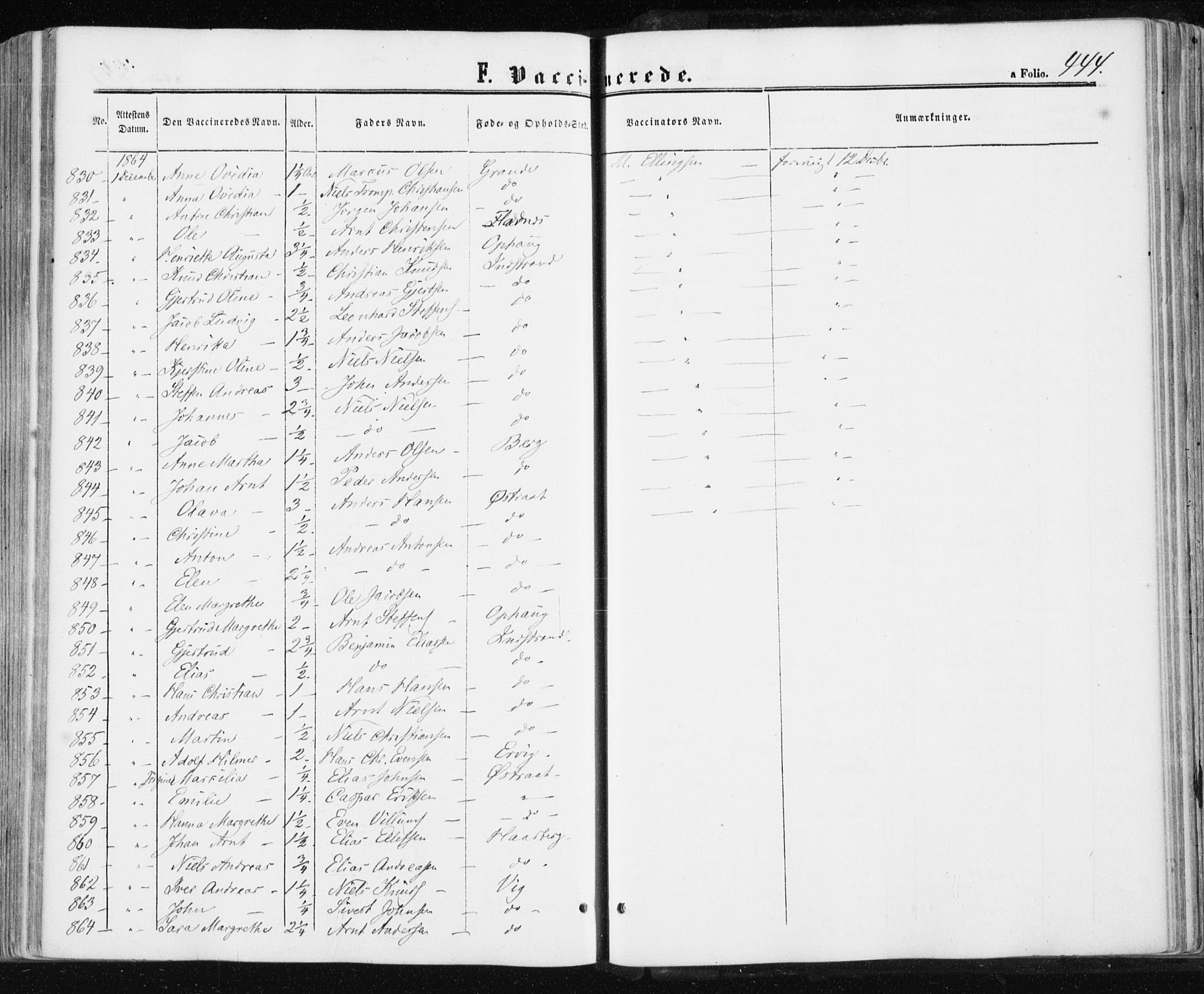 Ministerialprotokoller, klokkerbøker og fødselsregistre - Sør-Trøndelag, AV/SAT-A-1456/659/L0737: Parish register (official) no. 659A07, 1857-1875, p. 444