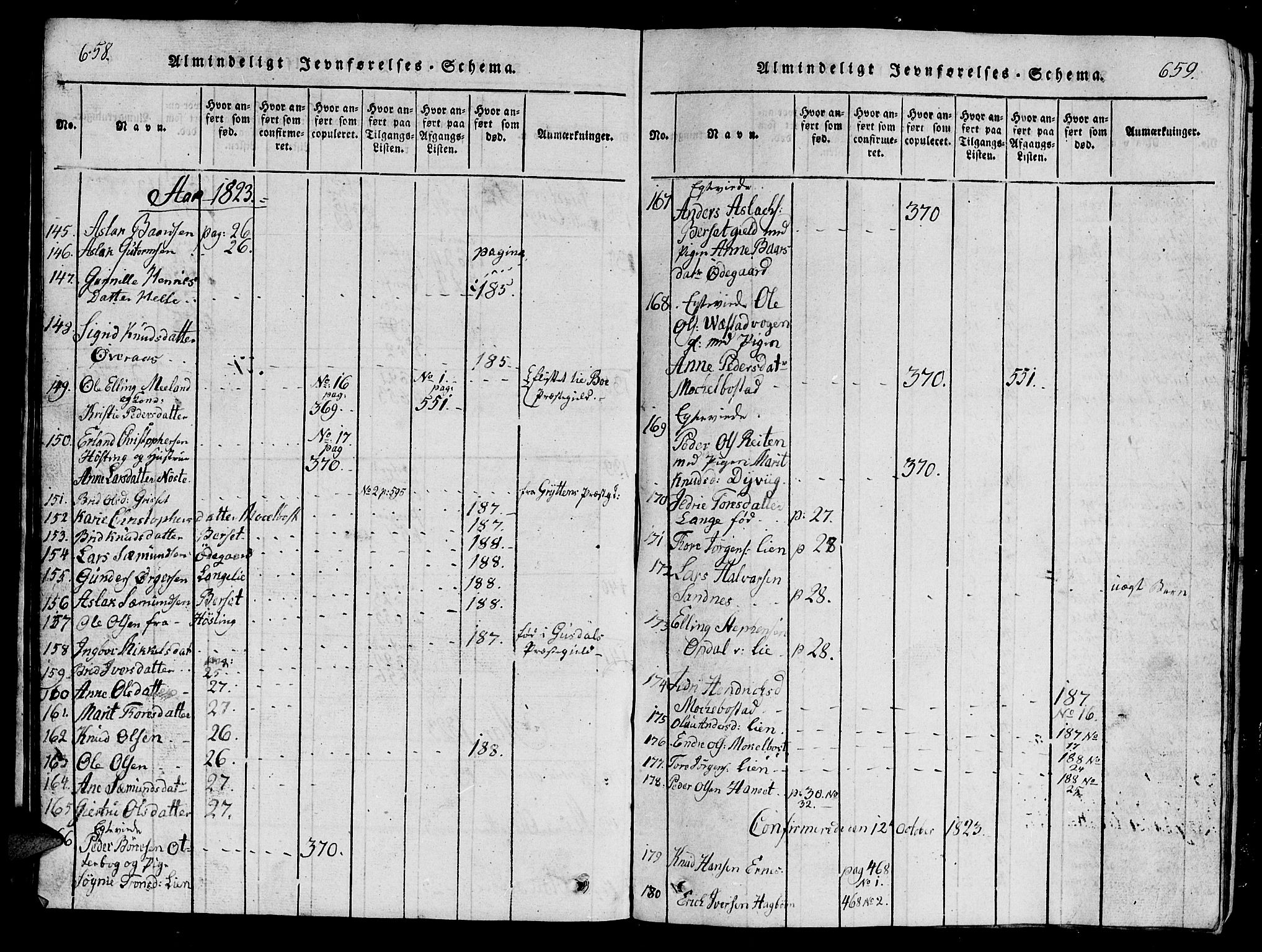 Ministerialprotokoller, klokkerbøker og fødselsregistre - Møre og Romsdal, SAT/A-1454/554/L0644: Parish register (copy) no. 554C01, 1818-1851, p. 658-659