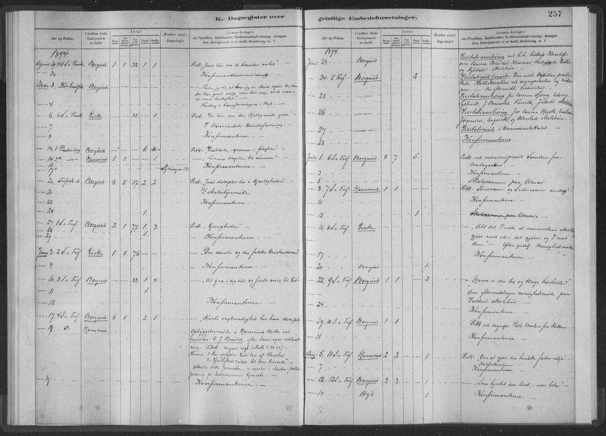 Ministerialprotokoller, klokkerbøker og fødselsregistre - Møre og Romsdal, AV/SAT-A-1454/528/L0404: Parish register (official) no. 528A13II, 1880-1922, p. 257