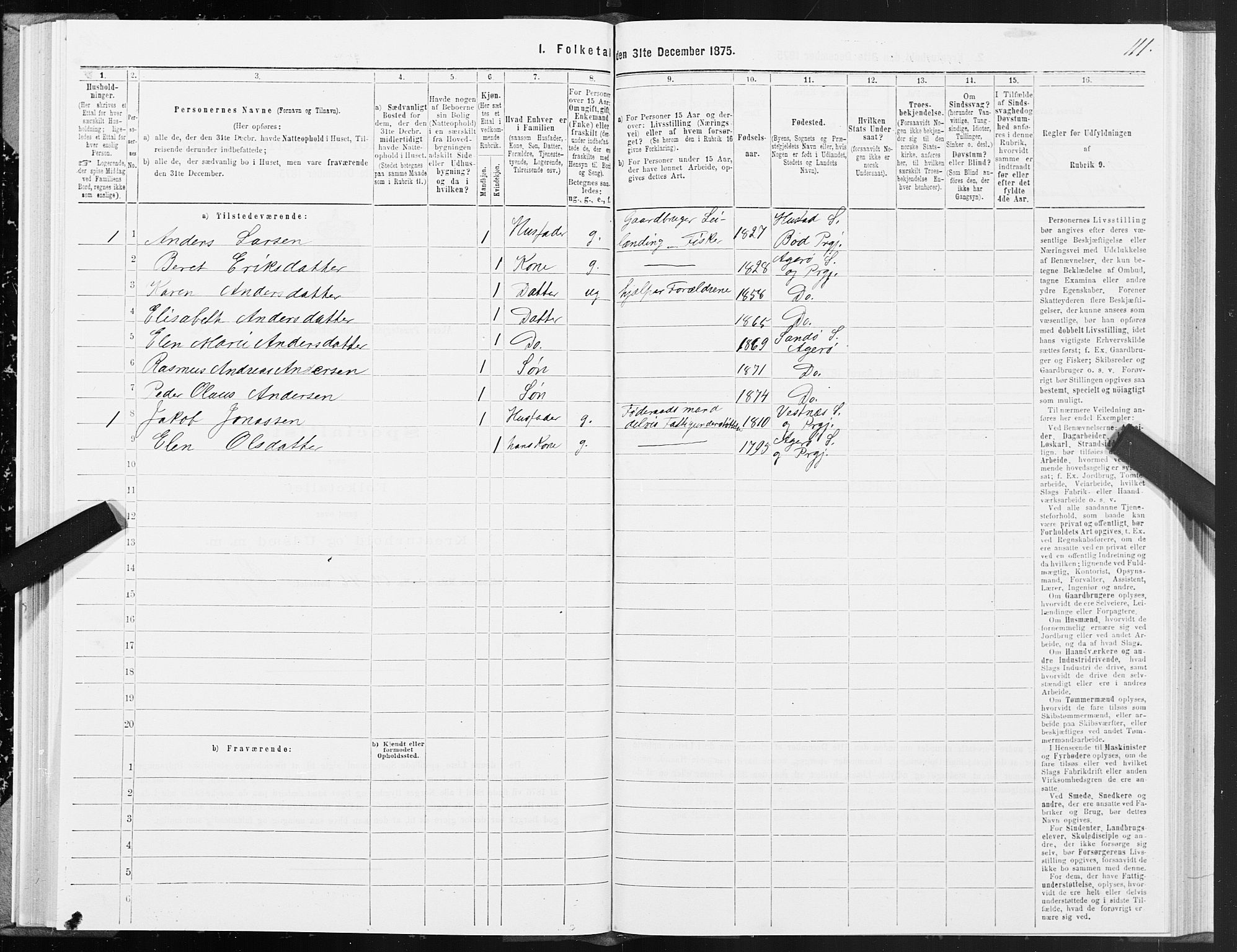 SAT, 1875 census for 1545P Aukra, 1875, p. 3111