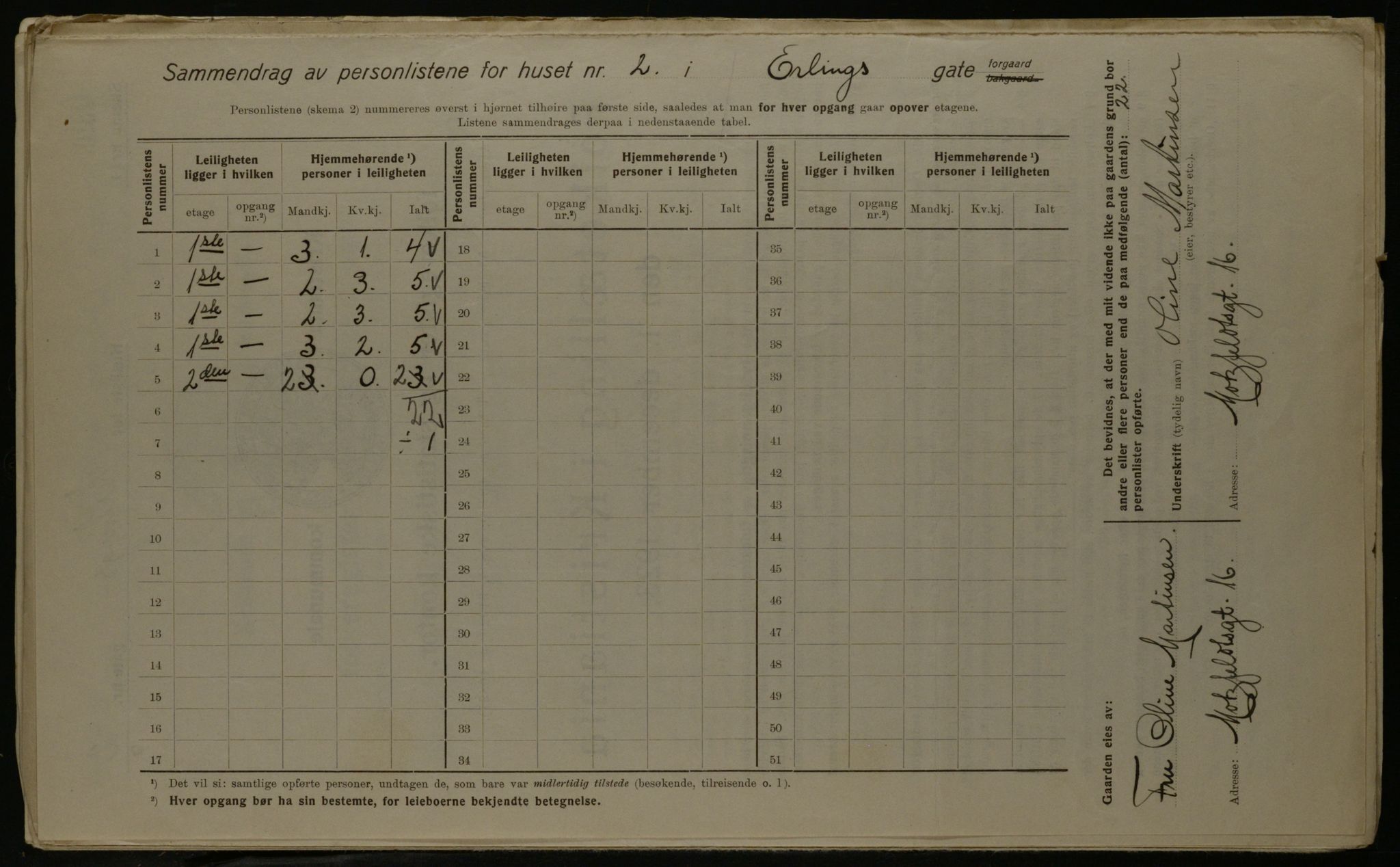 OBA, Municipal Census 1923 for Kristiania, 1923, p. 24749