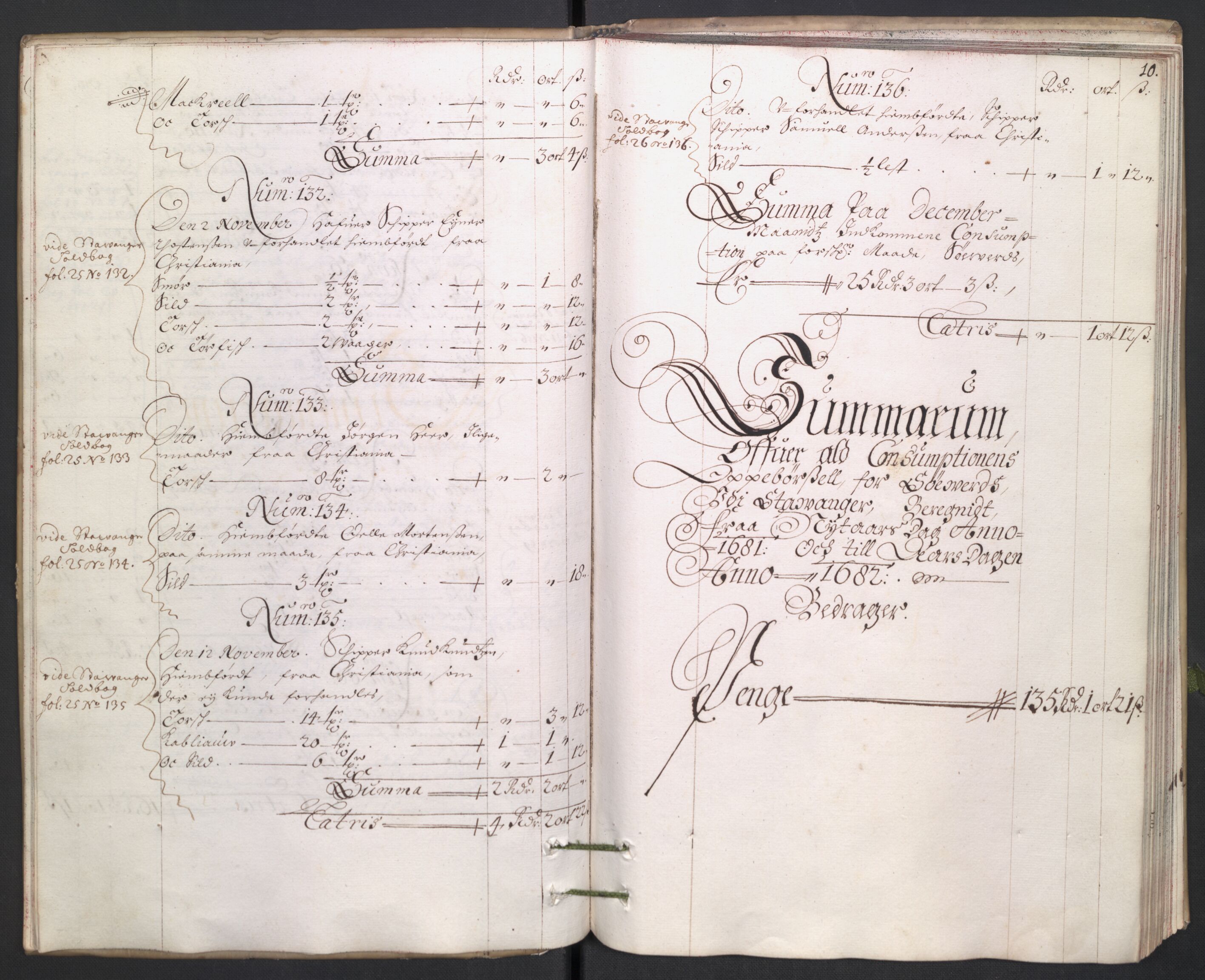 Rentekammeret inntil 1814, Reviderte regnskaper, Byregnskaper, AV/RA-EA-4066/R/Ro/L0329: [O23] Konsumpsjonsregnskap, 1681-1682, p. 102