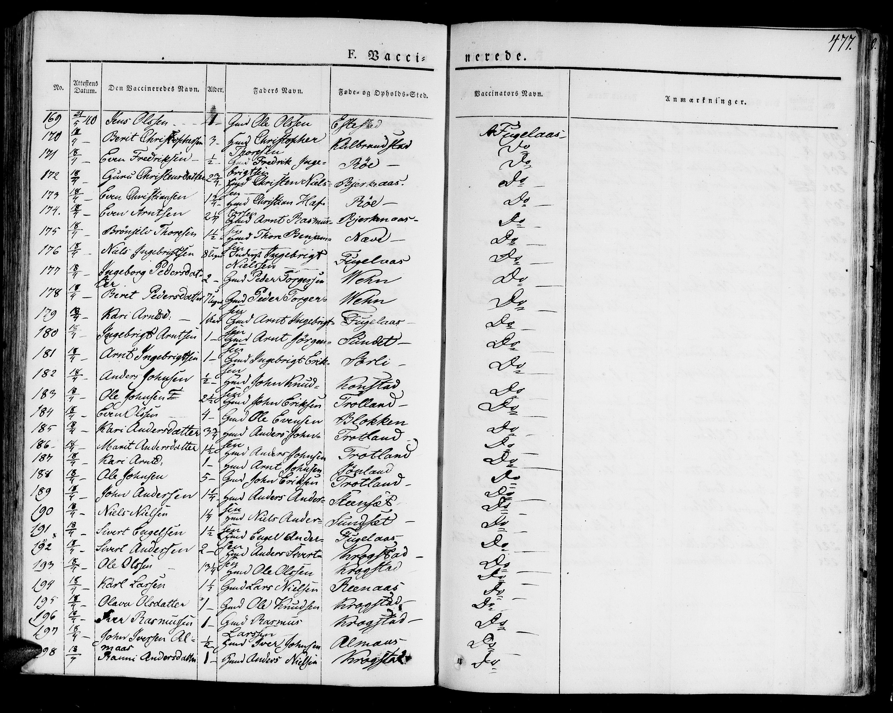 Ministerialprotokoller, klokkerbøker og fødselsregistre - Sør-Trøndelag, AV/SAT-A-1456/691/L1070: Parish register (official) no. 691A05 /1, 1826-1841, p. 477