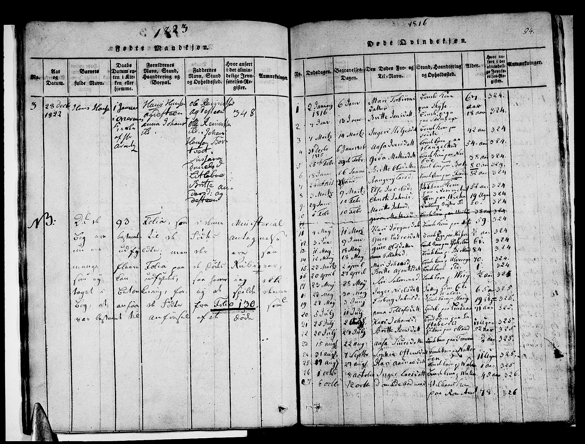 Stord sokneprestembete, SAB/A-78201/H/Haa: Parish register (official) no. A 5, 1816-1825, p. 94