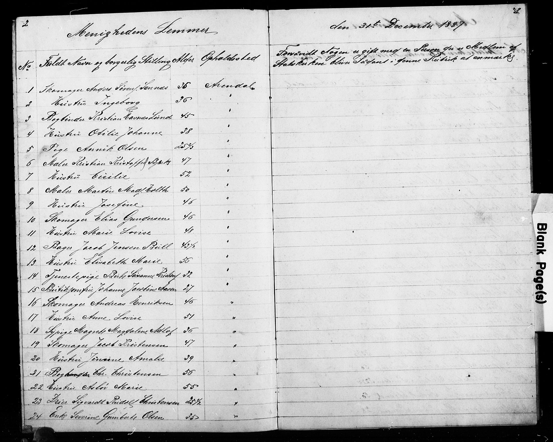 Den evangelisk-lutherske frimenighet, Arendal, AV/SAK-1292-0005/F/Fa/L0003: Dissenter register no. F 7, 1887-1887, p. 2-3