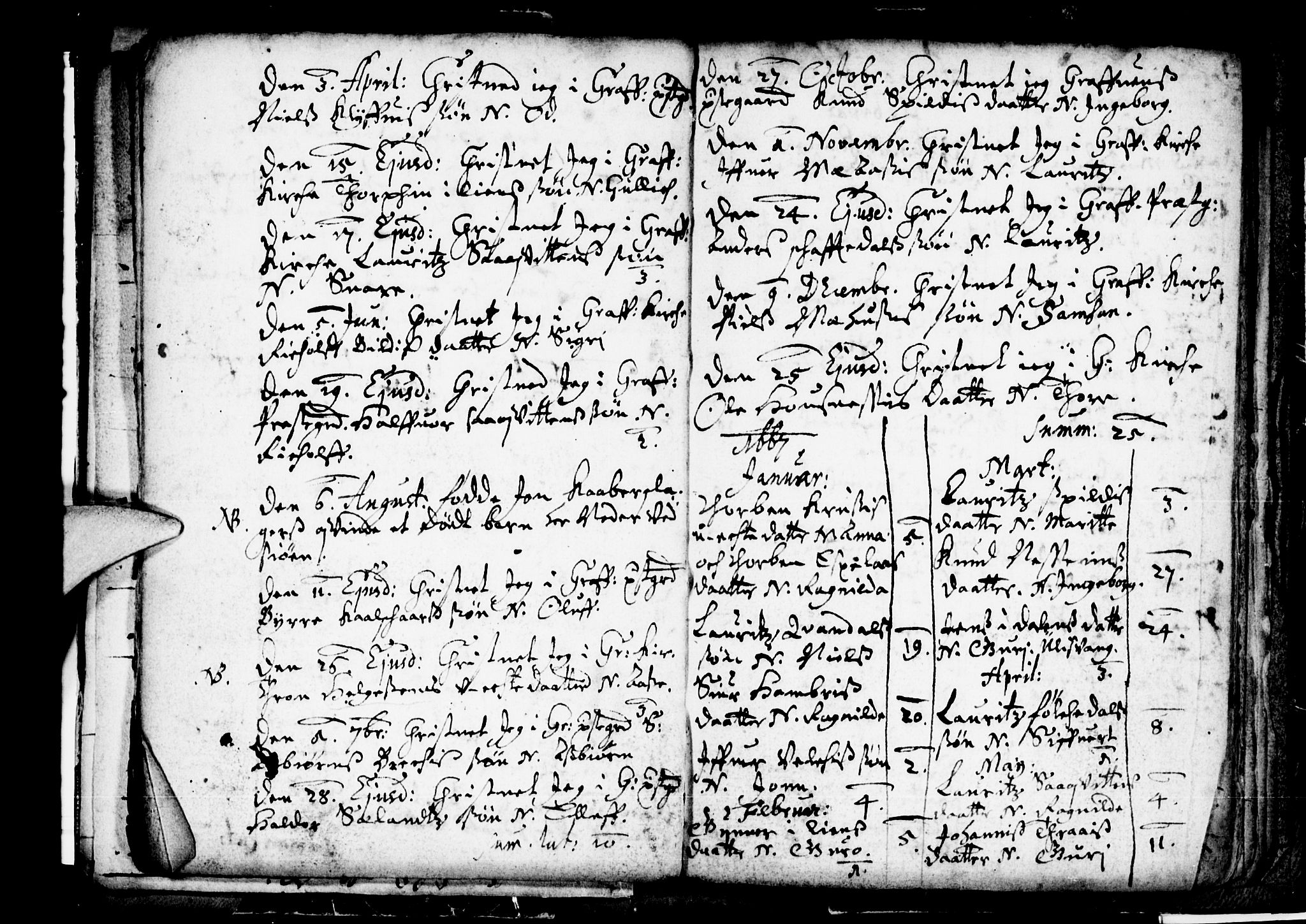 Ulvik sokneprestembete, SAB/A-78801/H/Haa: Parish register (official) no. A 1, 1664-1685, p. 3
