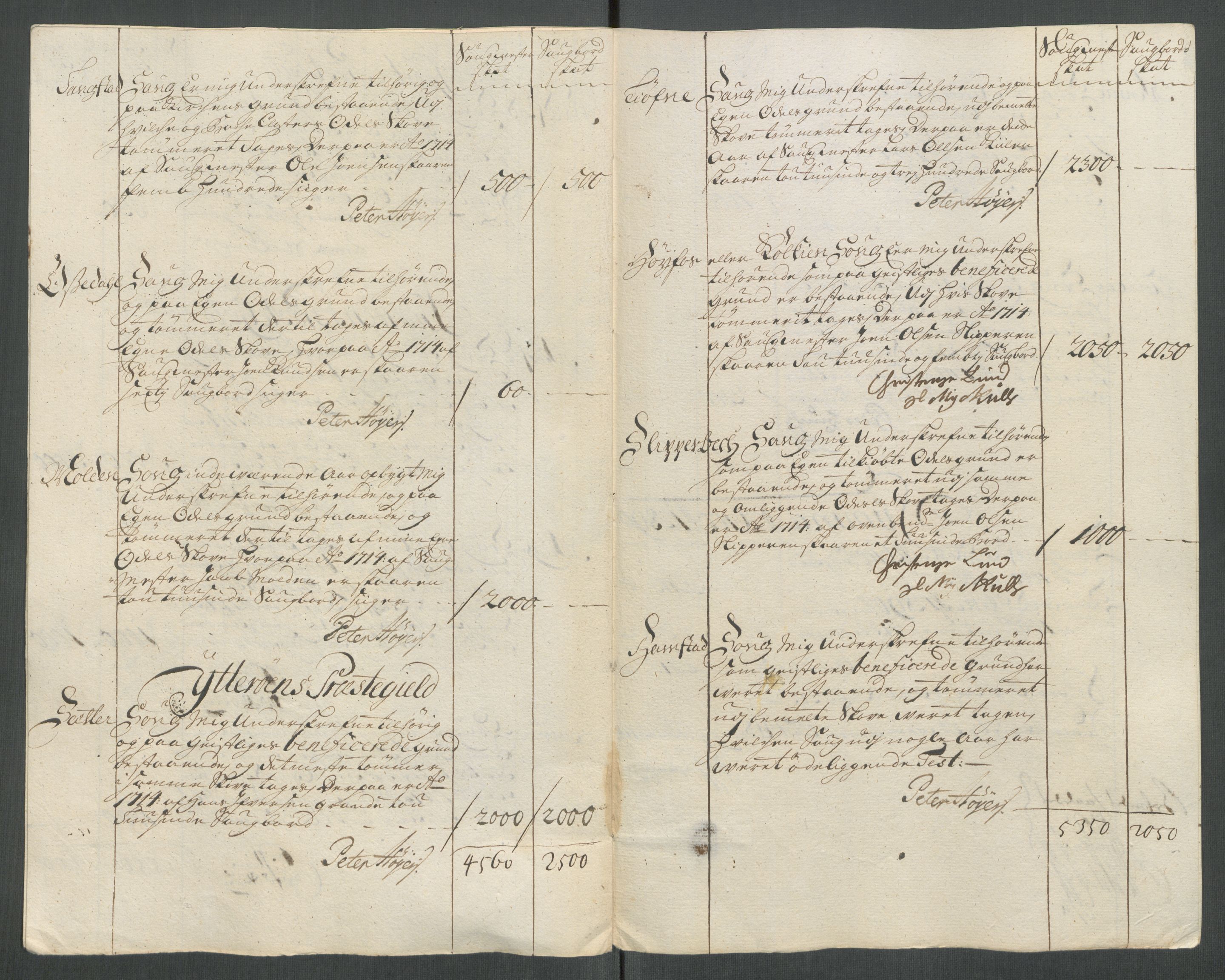Rentekammeret inntil 1814, Reviderte regnskaper, Fogderegnskap, RA/EA-4092/R63/L4322: Fogderegnskap Inderøy, 1714, p. 193