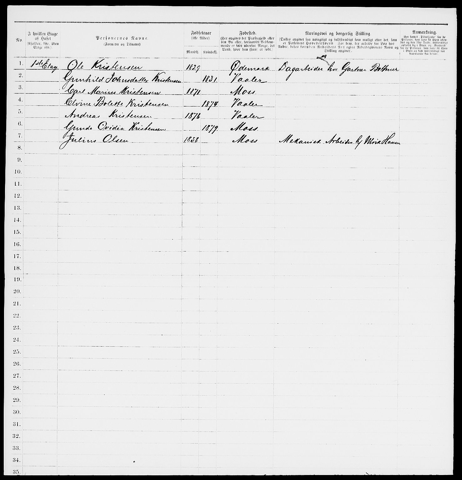 RA, 1885 census for 0104 Moss, 1885, p. 192