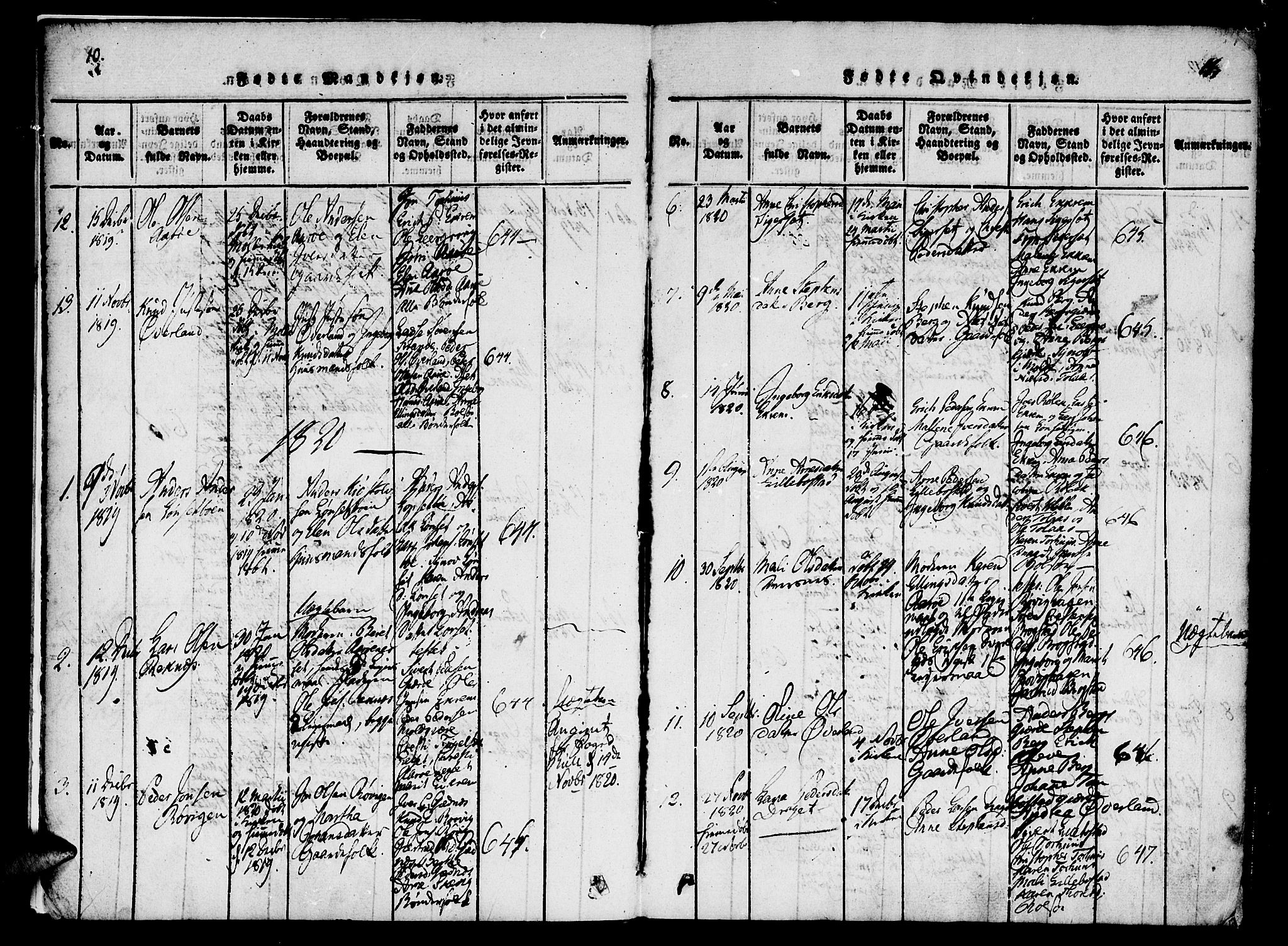 Ministerialprotokoller, klokkerbøker og fødselsregistre - Møre og Romsdal, SAT/A-1454/555/L0652: Parish register (official) no. 555A03, 1817-1843, p. 10-11