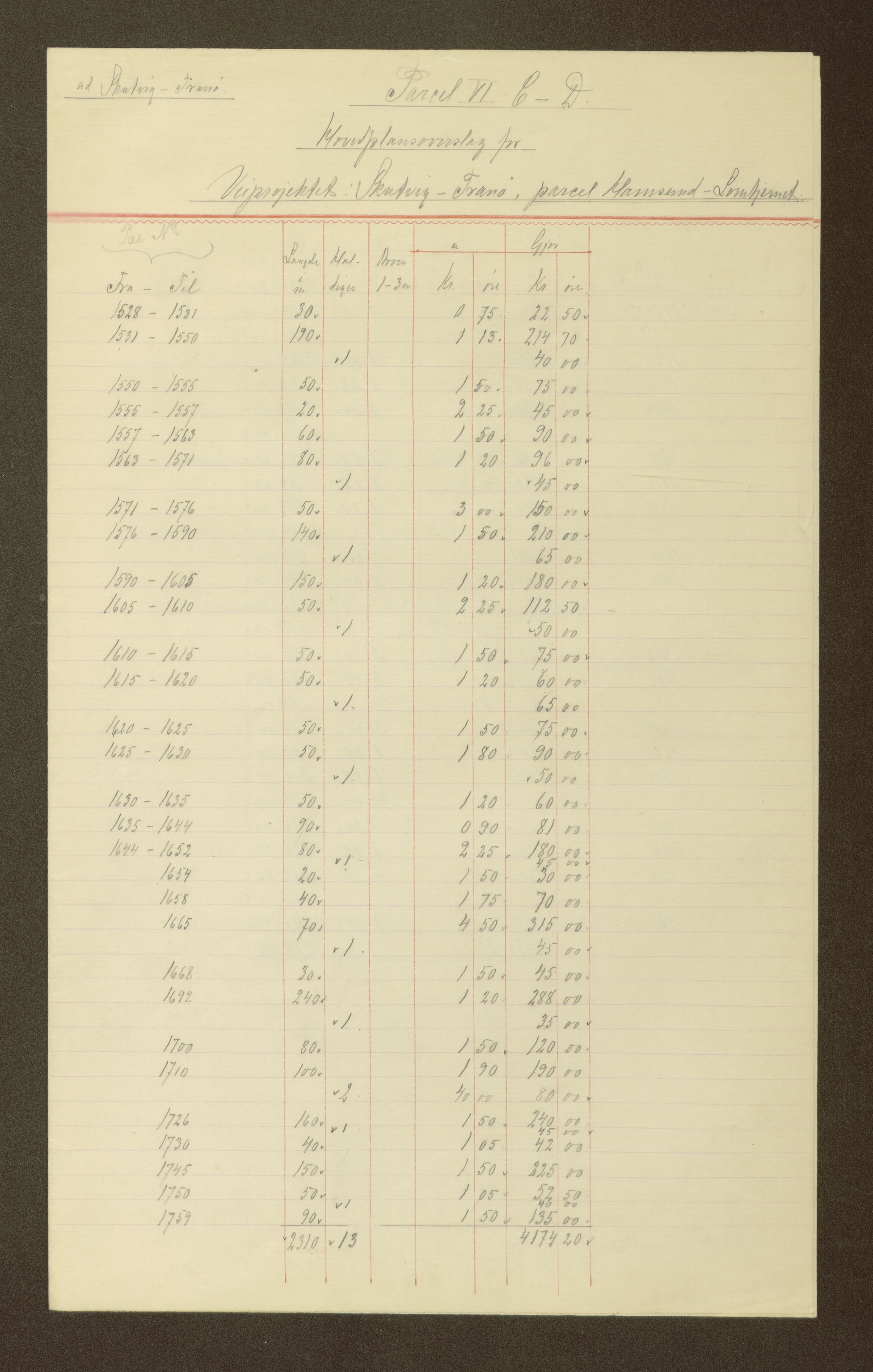 Nordland vegkontor, AV/SAT-A-4181/F/Fa/L0030: Hamarøy/Tysfjord, 1885-1948, p. 1020