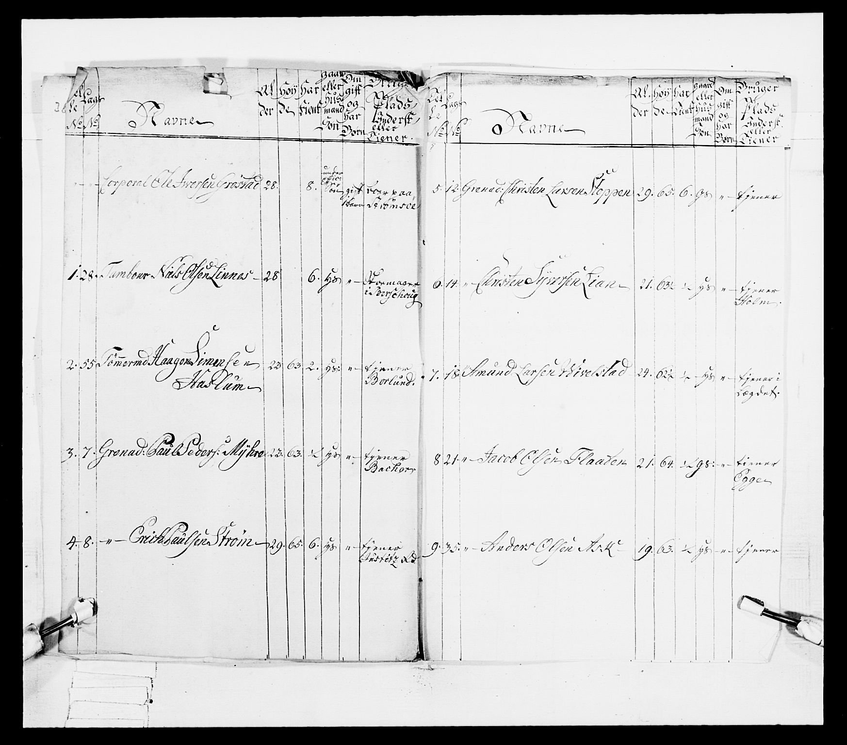 Generalitets- og kommissariatskollegiet, Det kongelige norske kommissariatskollegium, AV/RA-EA-5420/E/Eh/L0038: 1. Akershusiske nasjonale infanteriregiment, 1776-1788, p. 180