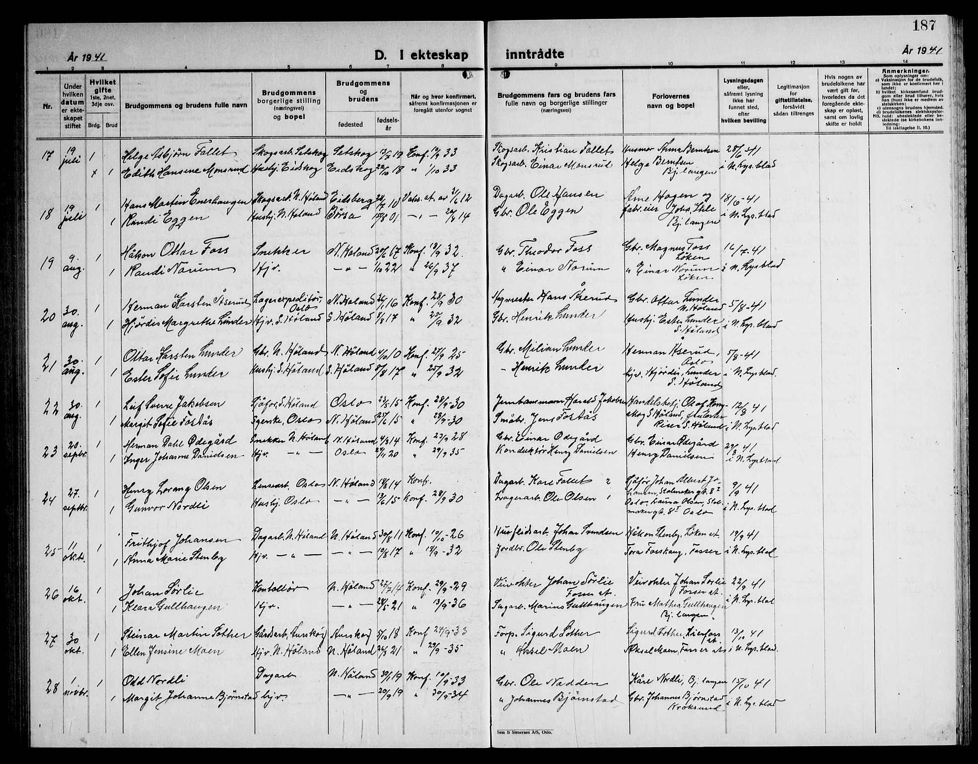 Høland prestekontor Kirkebøker, AV/SAO-A-10346a/G/Ga/L0009: Parish register (copy) no. I 9, 1930-1951, p. 187