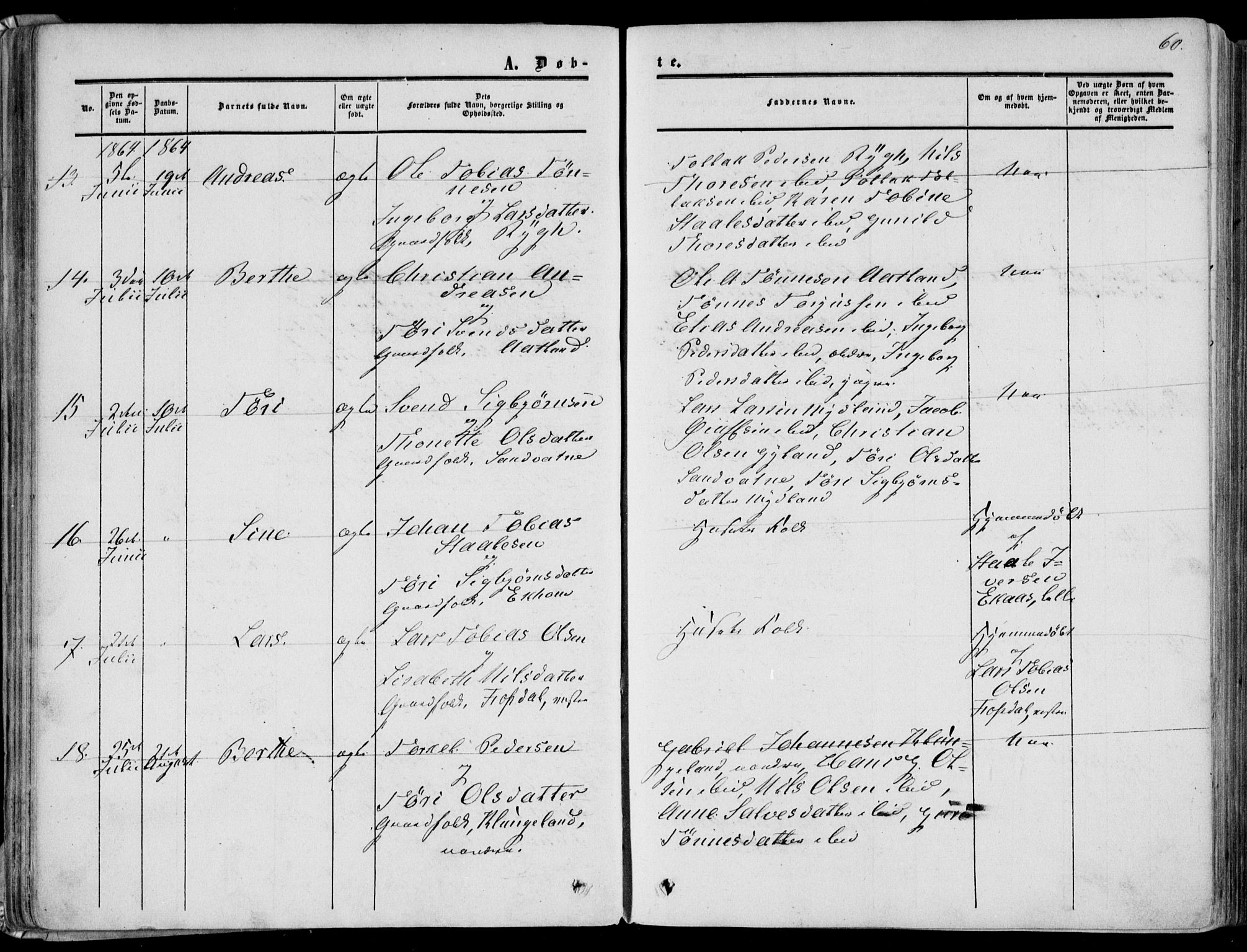 Bakke sokneprestkontor, AV/SAK-1111-0002/F/Fa/Fab/L0002: Parish register (official) no. A 2, 1855-1884, p. 60