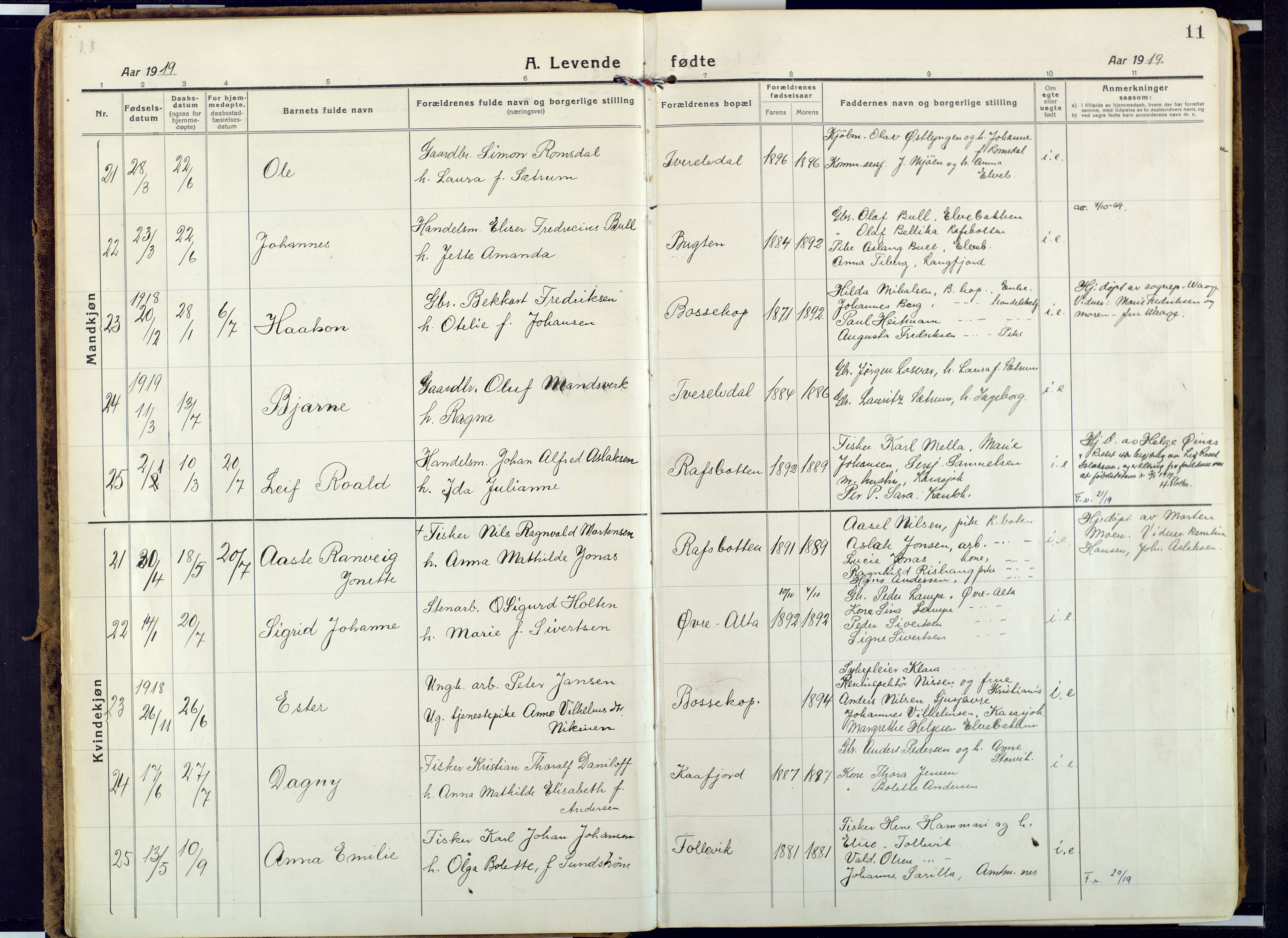 Alta sokneprestkontor, AV/SATØ-S-1338/H/Ha: Parish register (official) no. 6, 1918-1931, p. 11