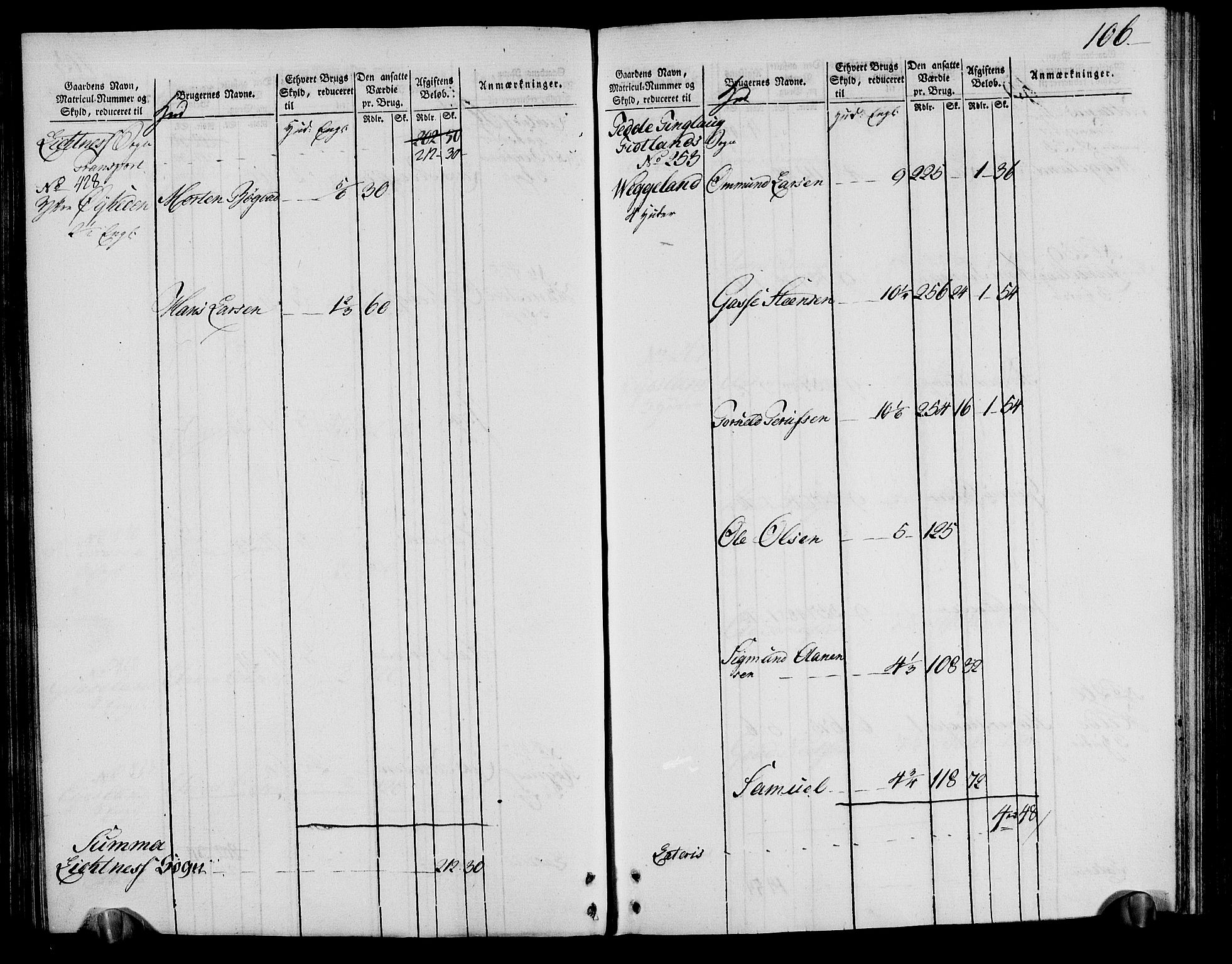 Rentekammeret inntil 1814, Realistisk ordnet avdeling, RA/EA-4070/N/Ne/Nea/L0095: Lista fogderi. Oppebørselsregister, 1803-1804, p. 110
