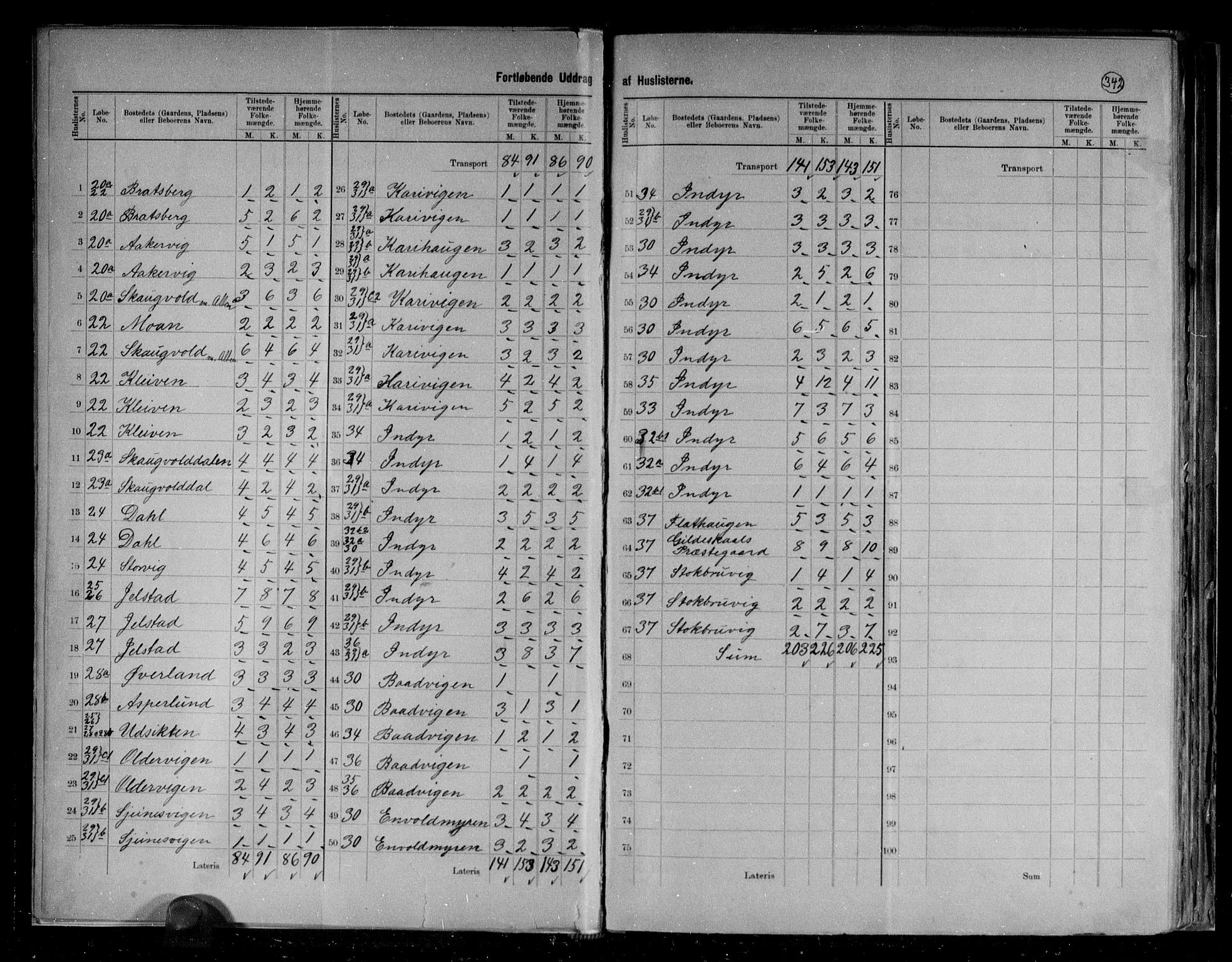 RA, 1891 census for 1838 Gildeskål, 1891, p. 12