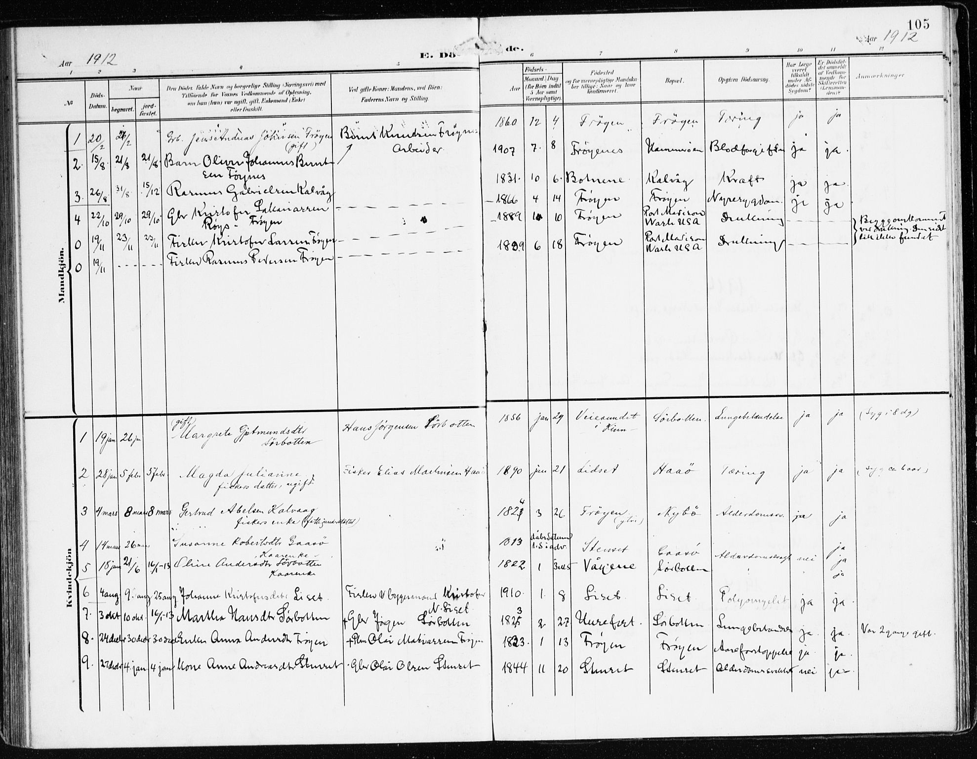 Bremanger sokneprestembete, SAB/A-82201/H/Haa/Haab/L0003: Parish register (official) no. B 3, 1908-1925, p. 105