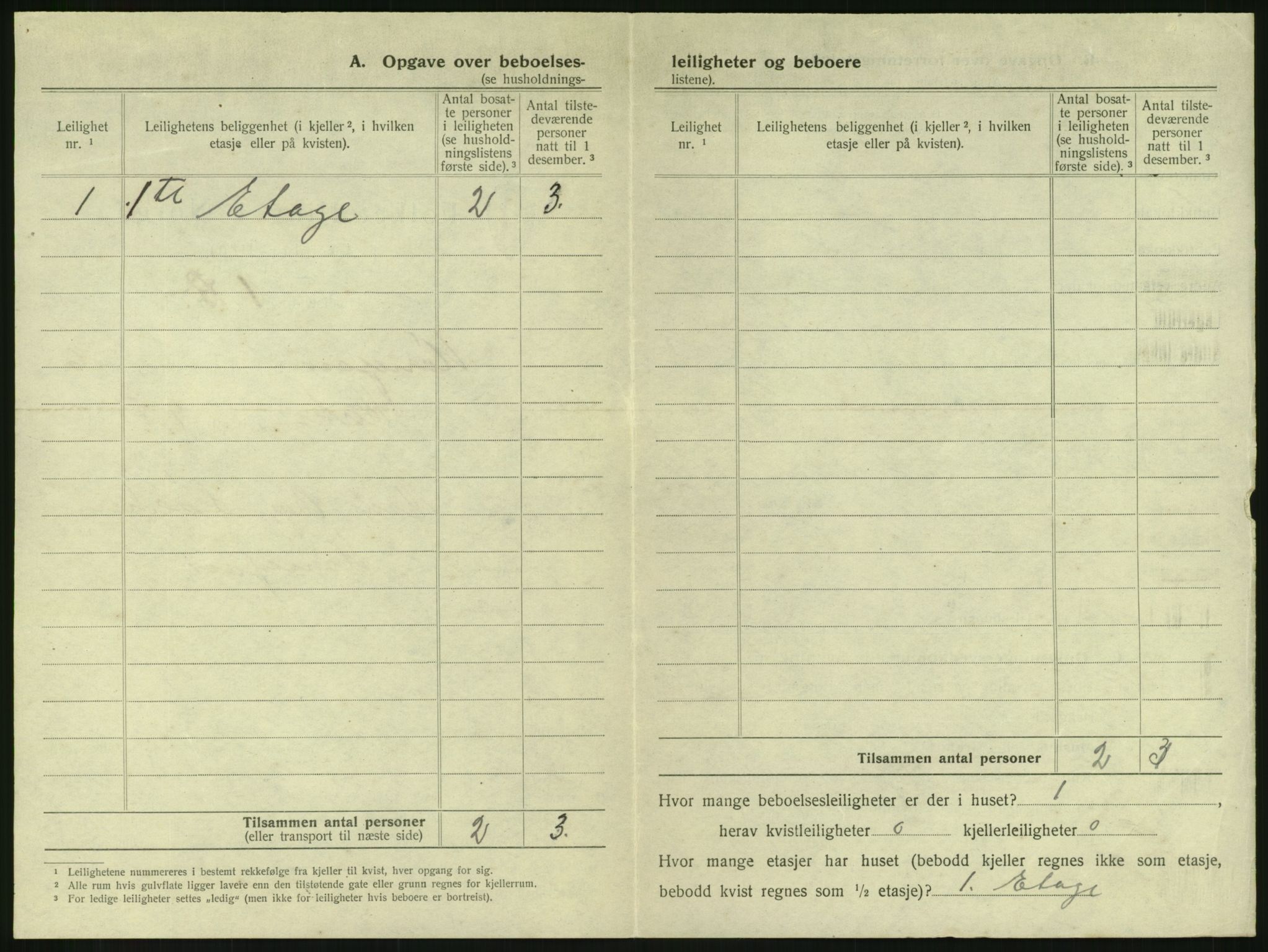 SAKO, 1920 census for Hønefoss, 1920, p. 565