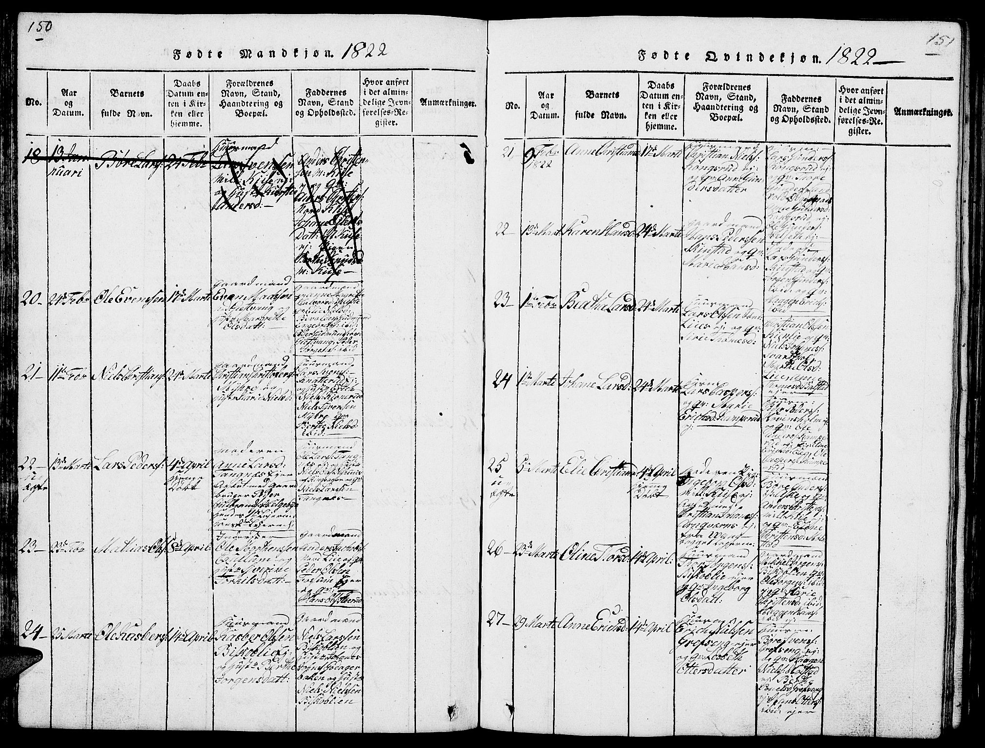 Nes prestekontor, Hedmark, AV/SAH-PREST-020/L/La/L0003: Parish register (copy) no. 3, 1814-1831, p. 150-151