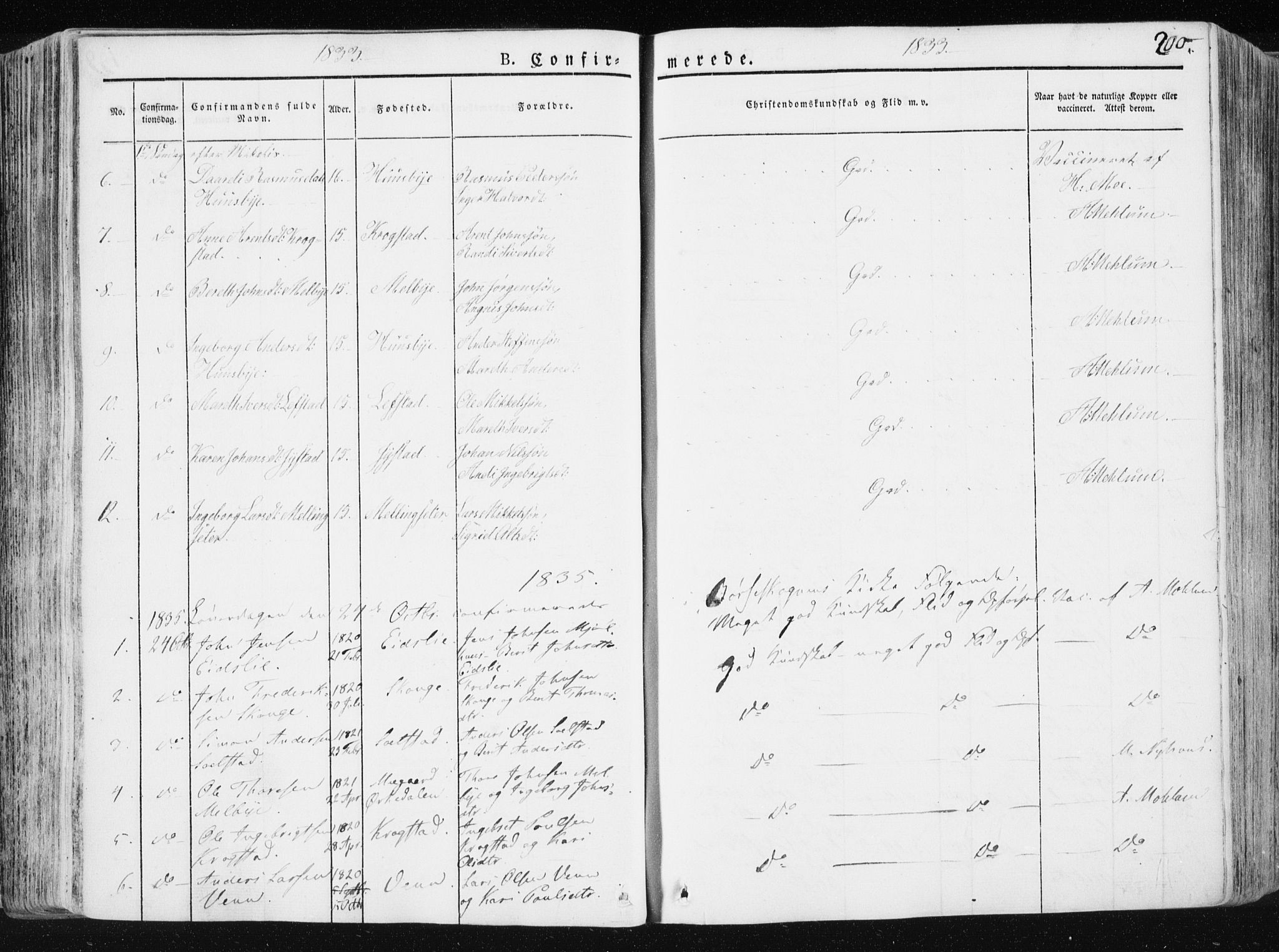 Ministerialprotokoller, klokkerbøker og fødselsregistre - Sør-Trøndelag, AV/SAT-A-1456/665/L0771: Parish register (official) no. 665A06, 1830-1856, p. 200