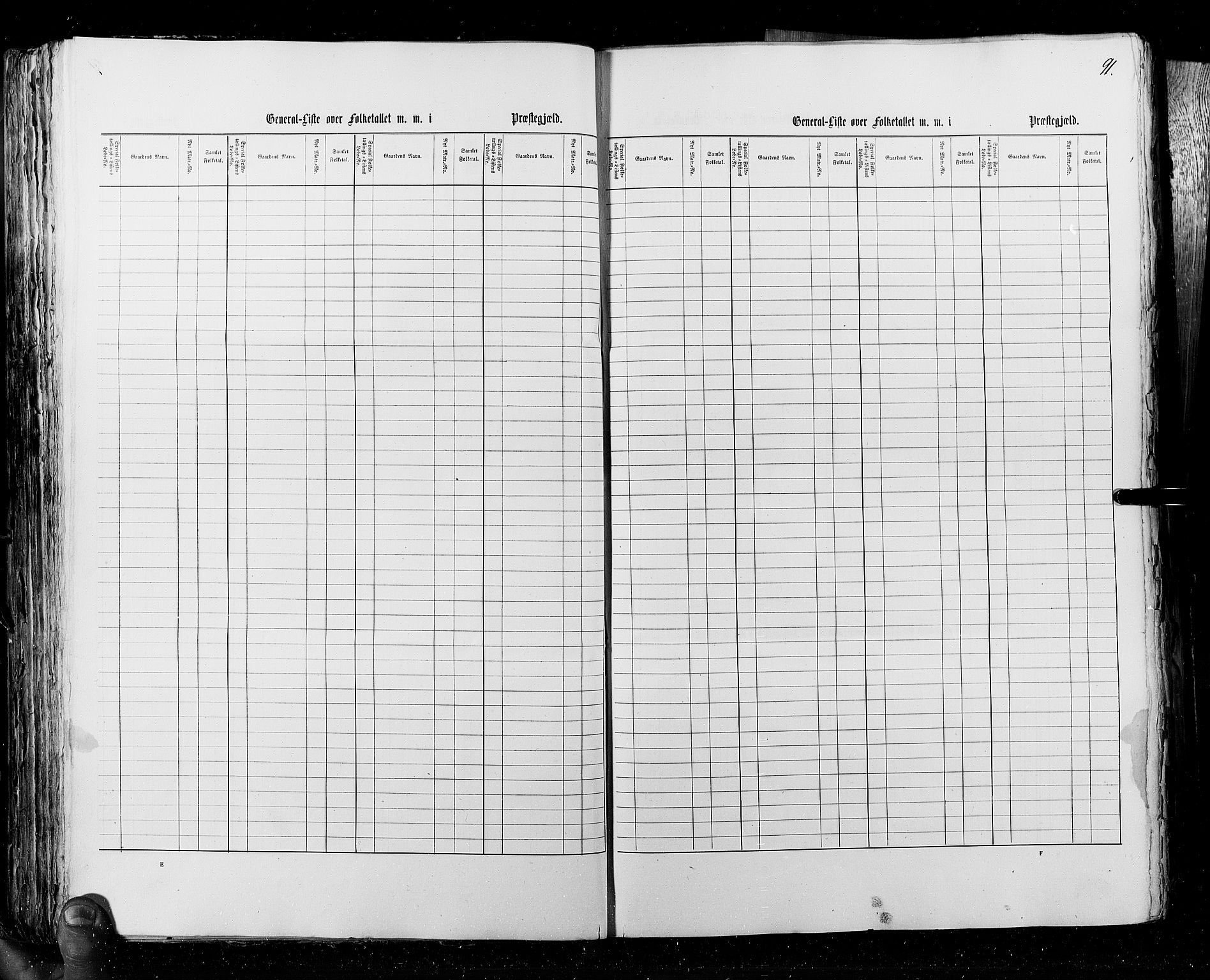 RA, Census 1855, vol. 4: Stavanger amt og Søndre Bergenhus amt, 1855, p. 91