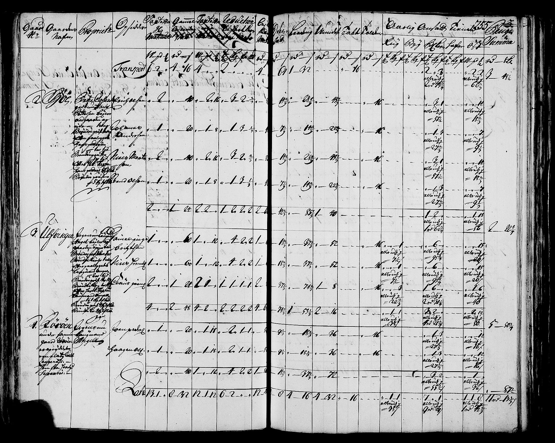 Rentekammeret inntil 1814, Realistisk ordnet avdeling, AV/RA-EA-4070/N/Nb/Nbf/L0171: Helgeland matrikkelprotokoll, 1723, p. 259