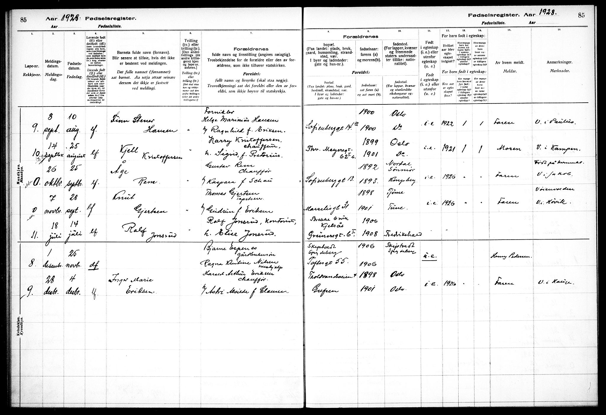 Hauge prestekontor Kirkebøker, AV/SAO-A-10849/J/Ja/L0001: Birth register no. 1, 1917-1938, p. 85