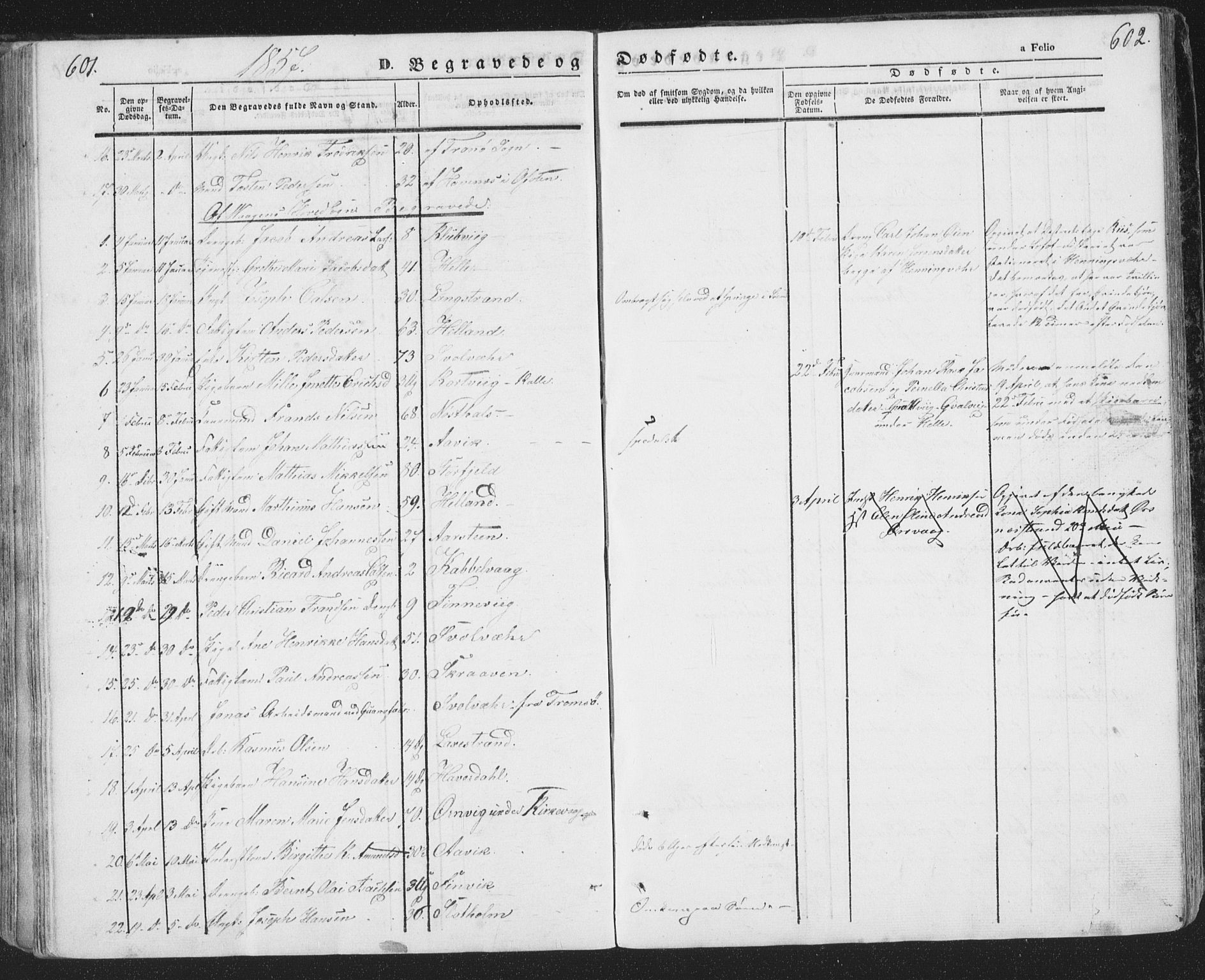 Ministerialprotokoller, klokkerbøker og fødselsregistre - Nordland, AV/SAT-A-1459/874/L1072: Parish register (copy) no. 874C01, 1843-1859, p. 601-602