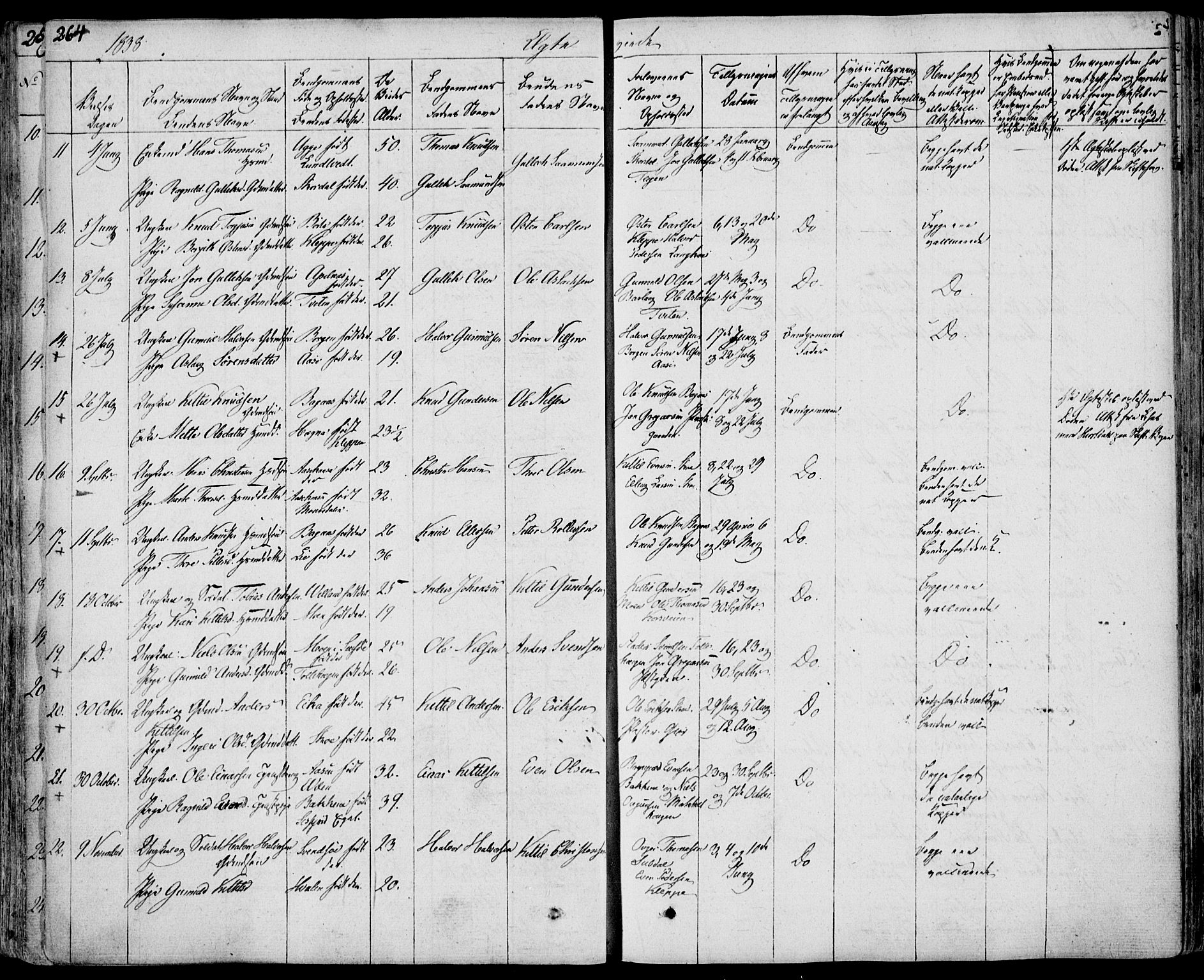 Bø kirkebøker, SAKO/A-257/F/Fa/L0007: Parish register (official) no. 7, 1831-1848, p. 264