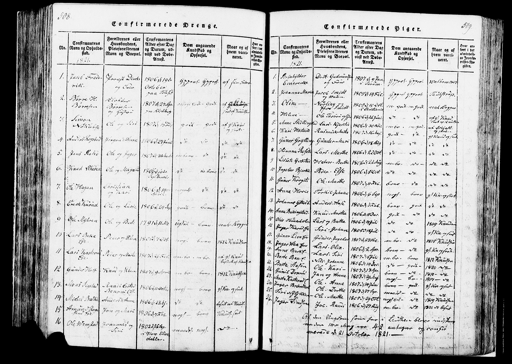 Løten prestekontor, SAH/PREST-022/K/Ka/L0005: Parish register (official) no. 5, 1814-1832, p. 508-509