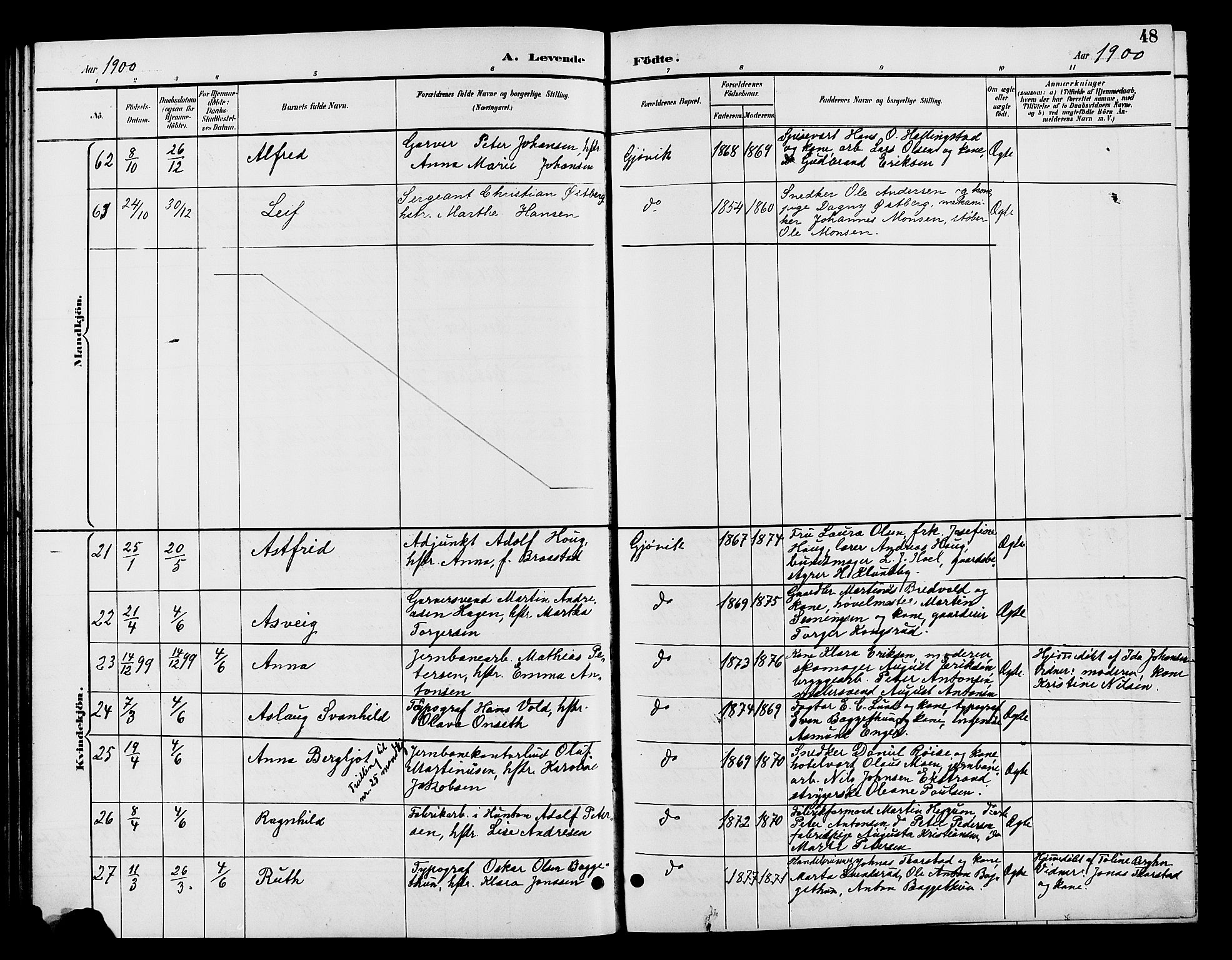 Vardal prestekontor, AV/SAH-PREST-100/H/Ha/Hab/L0009: Parish register (copy) no. 9, 1894-1902, p. 48