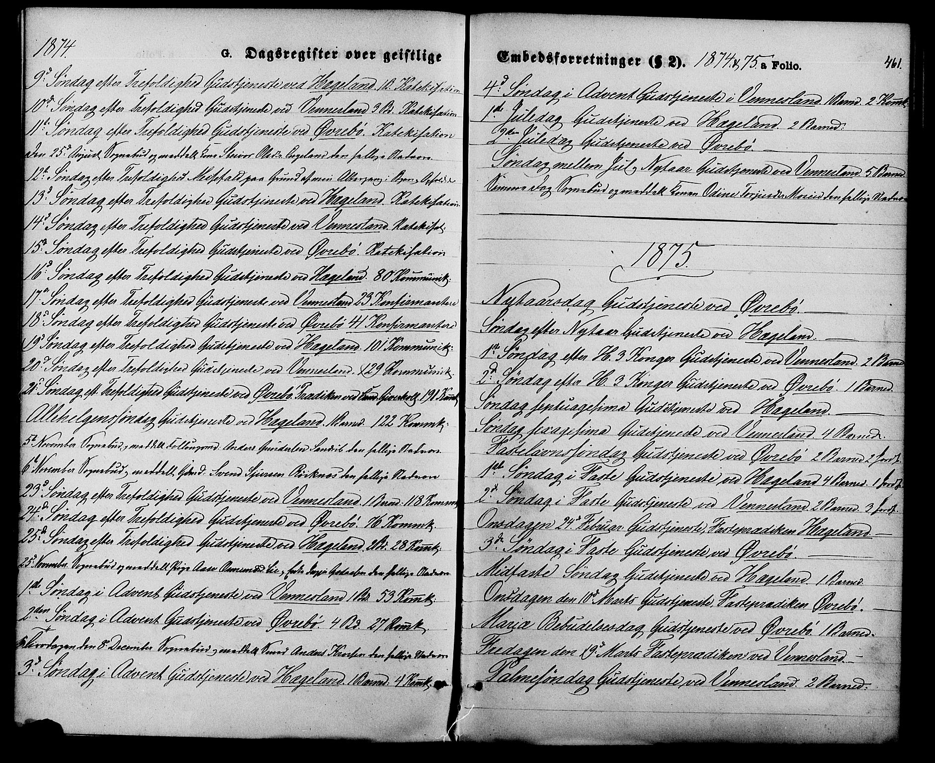 Vennesla sokneprestkontor, AV/SAK-1111-0045/Fa/Fac/L0008: Parish register (official) no. A 8, 1874-1883, p. 461