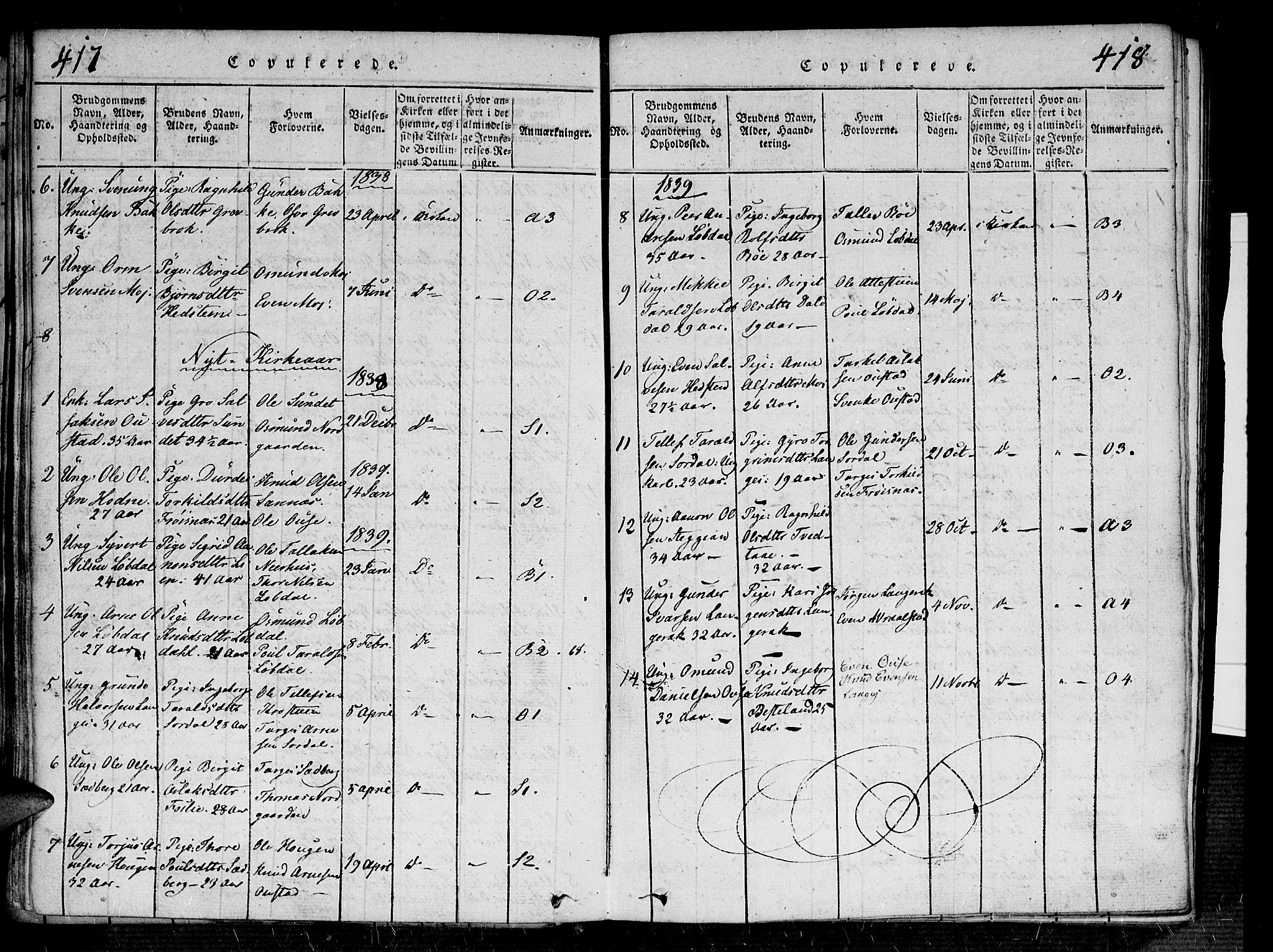 Bygland sokneprestkontor, AV/SAK-1111-0006/F/Fa/Fab/L0003: Parish register (official) no. A 3, 1816-1841, p. 417-418