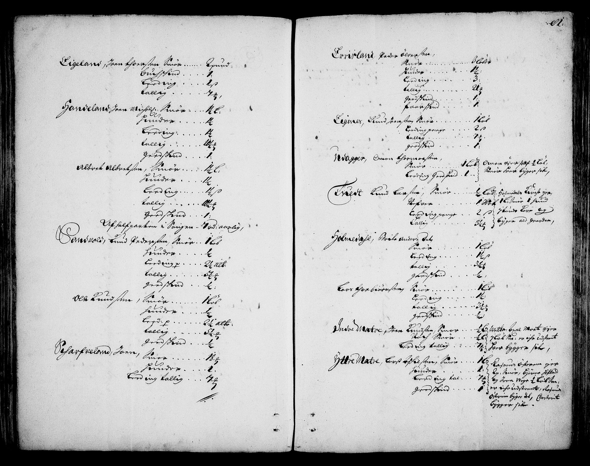 Rentekammeret inntil 1814, Realistisk ordnet avdeling, AV/RA-EA-4070/On/L0002: [Jj 3]: Besiktigelsesforretninger over Halsnøy klosters gods, 1659-1703, p. 80b-81a