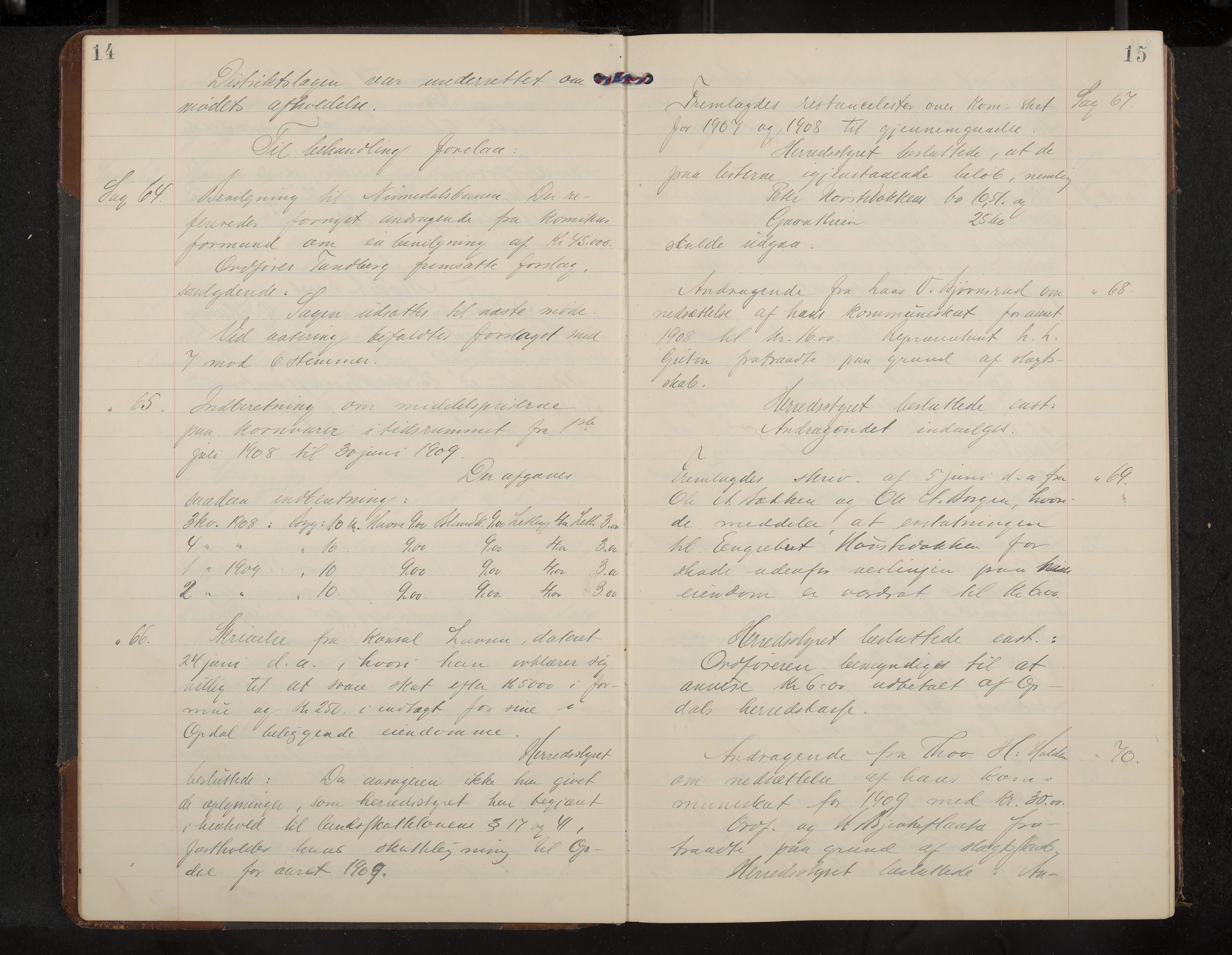 Uvdal formannskap og sentraladministrasjon, IKAK/0634021/A/Aa/L0002: Møtebok, 1909-1915, p. 14-15