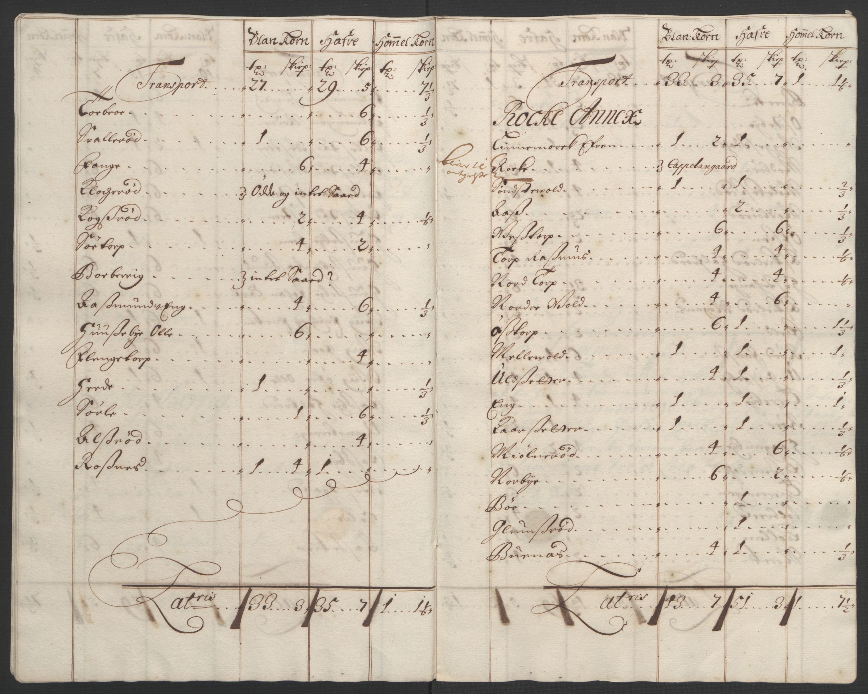 Rentekammeret inntil 1814, Reviderte regnskaper, Fogderegnskap, AV/RA-EA-4092/R01/L0011: Fogderegnskap Idd og Marker, 1692-1693, p. 233