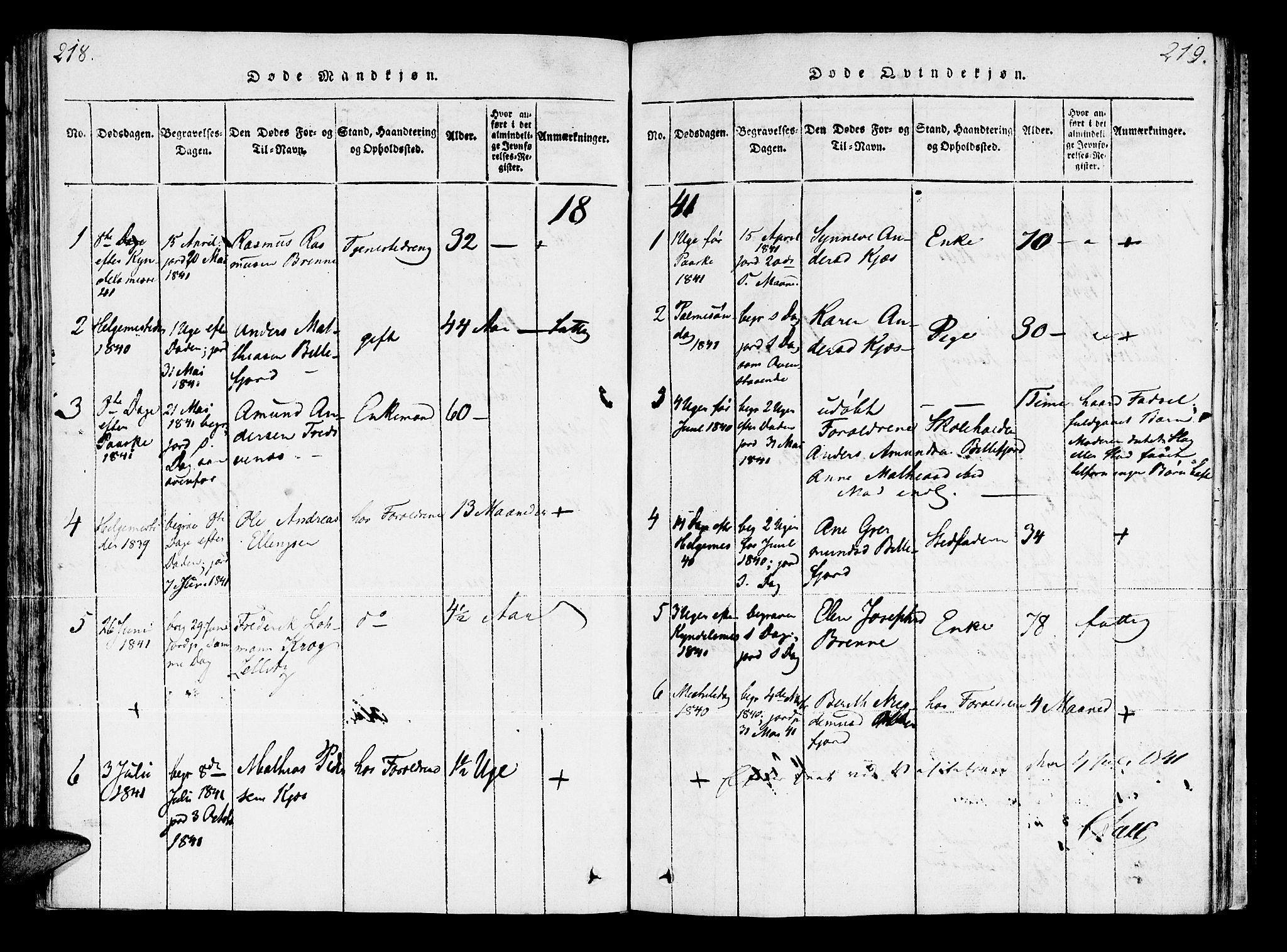 Kistrand/Porsanger sokneprestembete, SATØ/S-1351/H/Ha/L0003.kirke: Parish register (official) no. 3, 1825-1842, p. 218-219