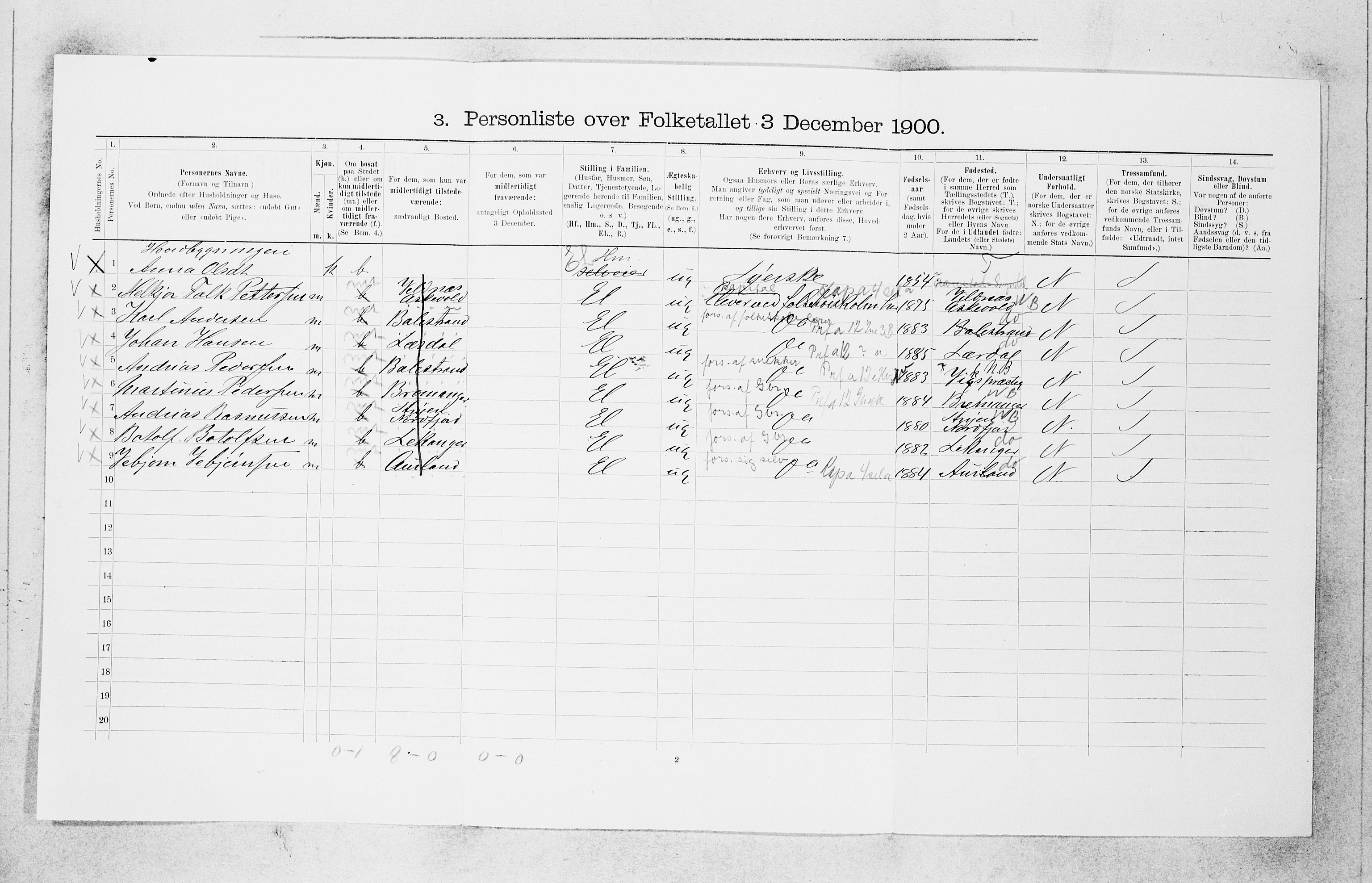 SAB, 1900 census for Sogndal, 1900, p. 678
